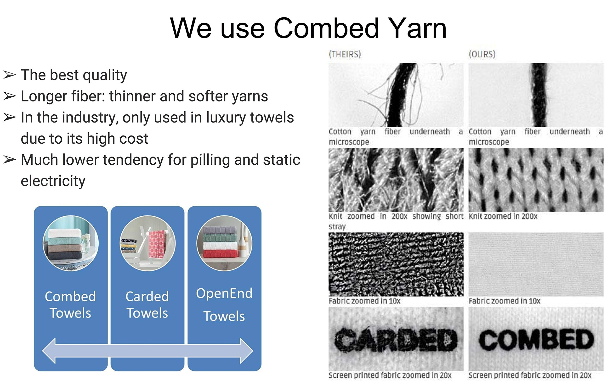 Bersuse 100% Cotton Laodicea Bathroom Hand Towels - Turkish Towels, Absorbent Soft Gentle Quick-Drying Cotton - Hair, Face, Hand