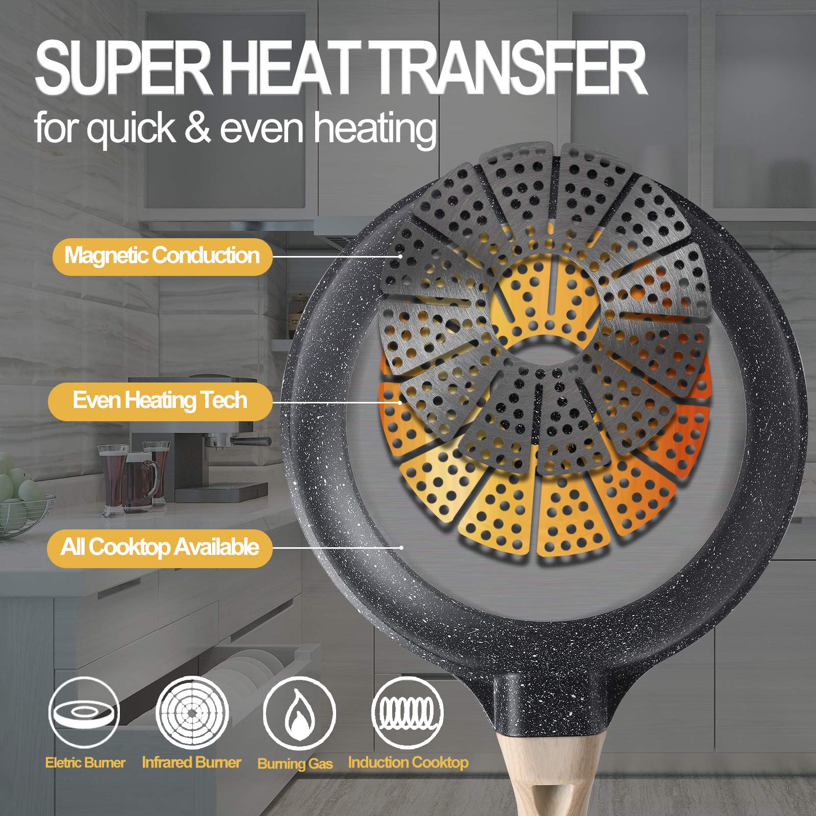 Motase 9.5 inch Nonstick Frying Pan Skillet  Granite Coating Omelette Pan  100% PFOA free Cookware Pan  Healthy Nonstick Stone Frying Chef's Pan Skillet