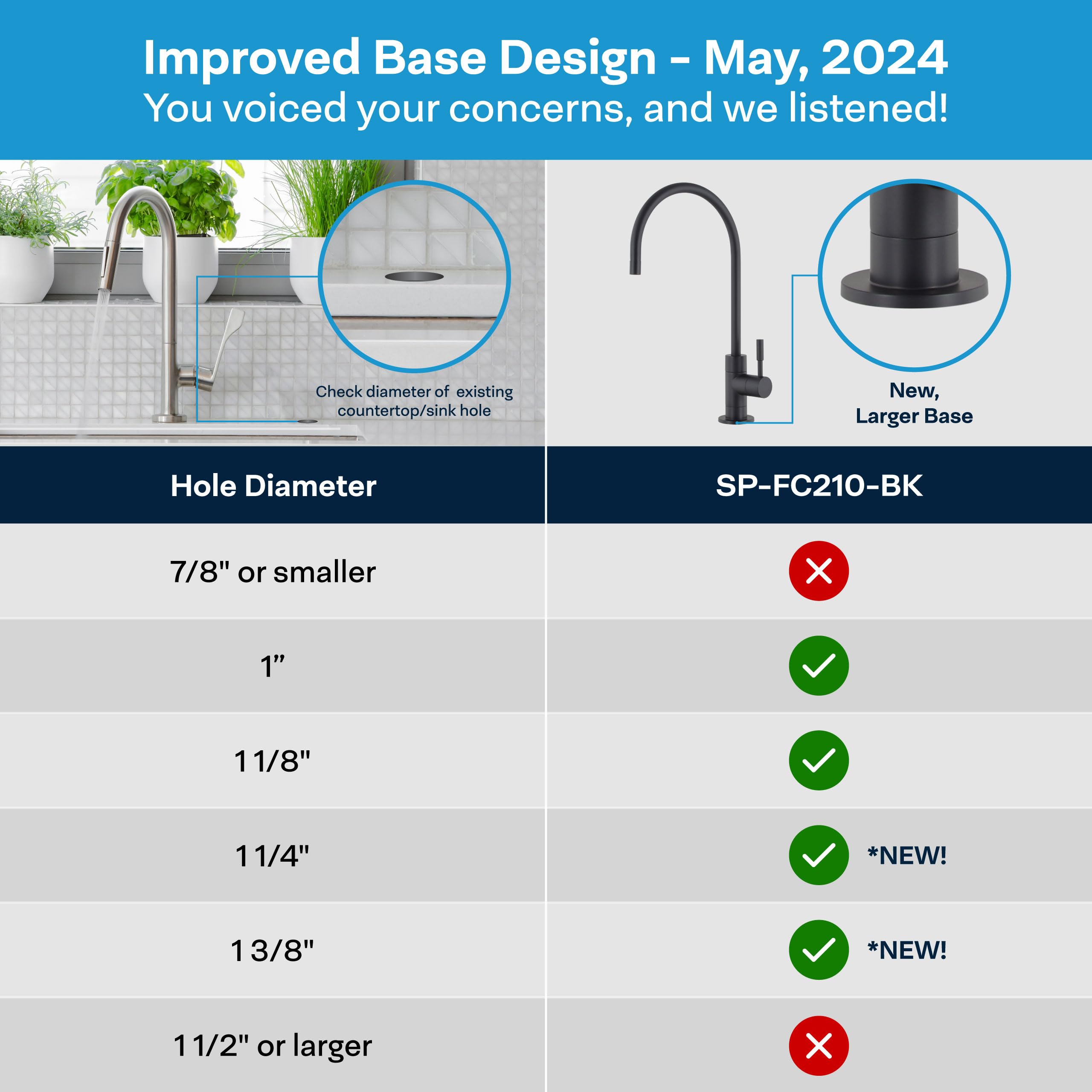 Spiropure Air Gap Ro Faucet, Matte Black/Oil Rubbed Bronze, Reverse Osmosis Replacement Water Filter Faucet, 3-Line Filtered Fau