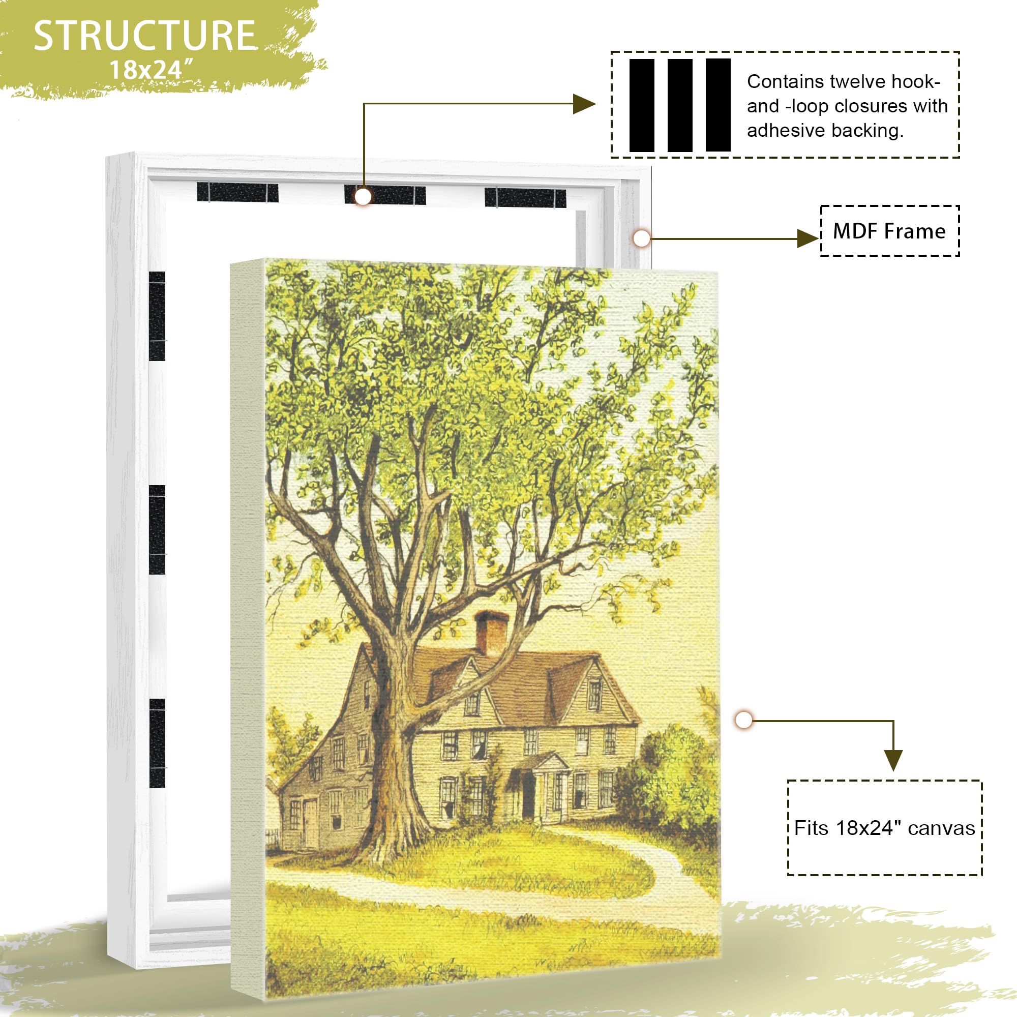 Abtgt 18x24 Canvas Floating Frame with 0.9 Deep, White Floater Frame for Canvas Paintings with Adhesive, Vertical or Horizontal