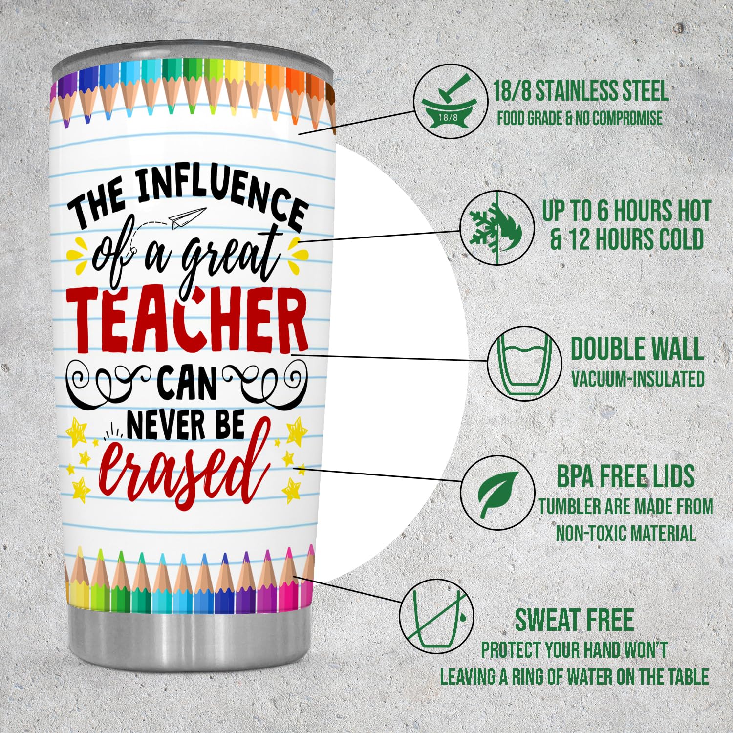 Teezwonder Teacher Appreciation Gifts For Women - Teachers Day, Graduation, Appreciation Week, Back To School, Birthday, Christm