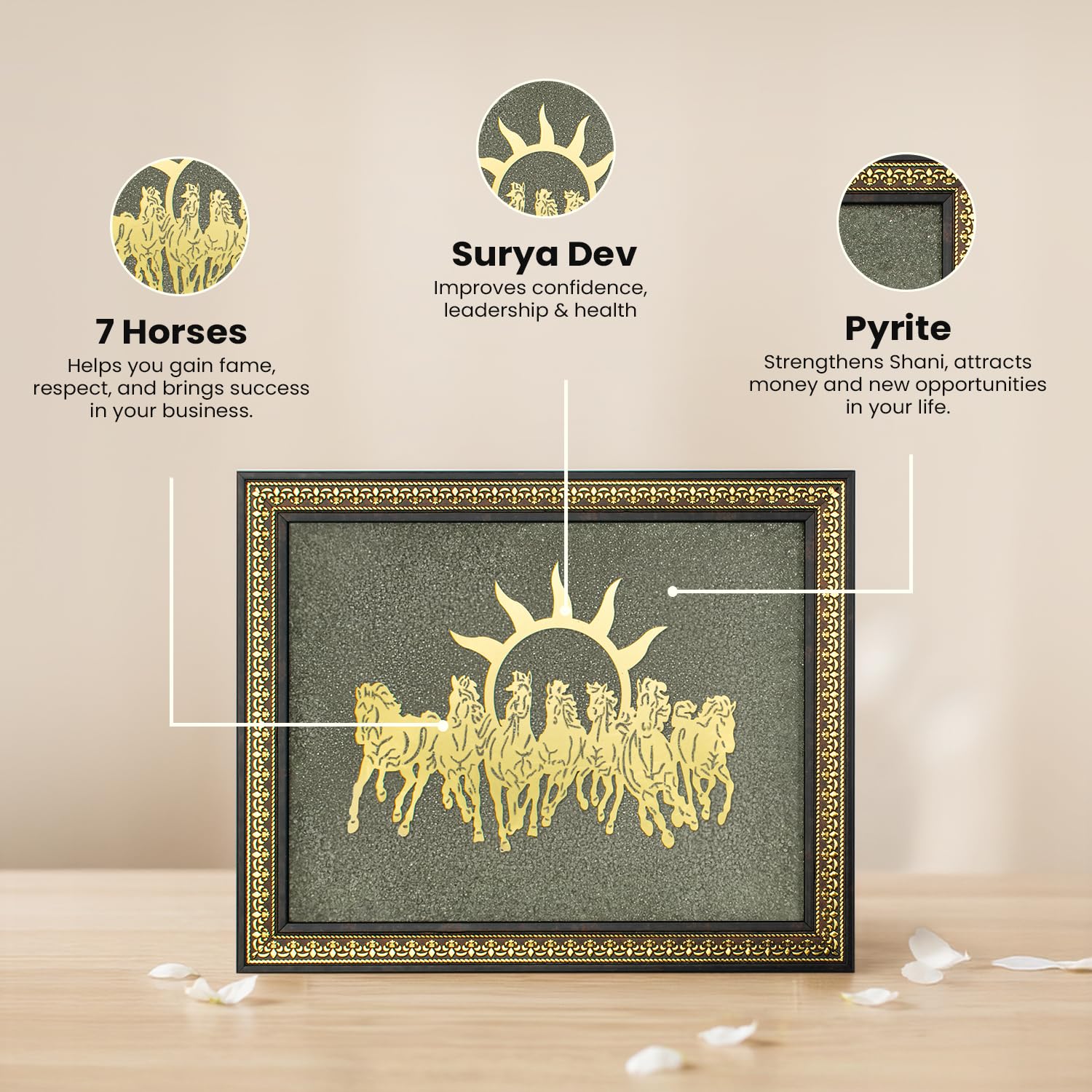 Big 7 Horses Frame