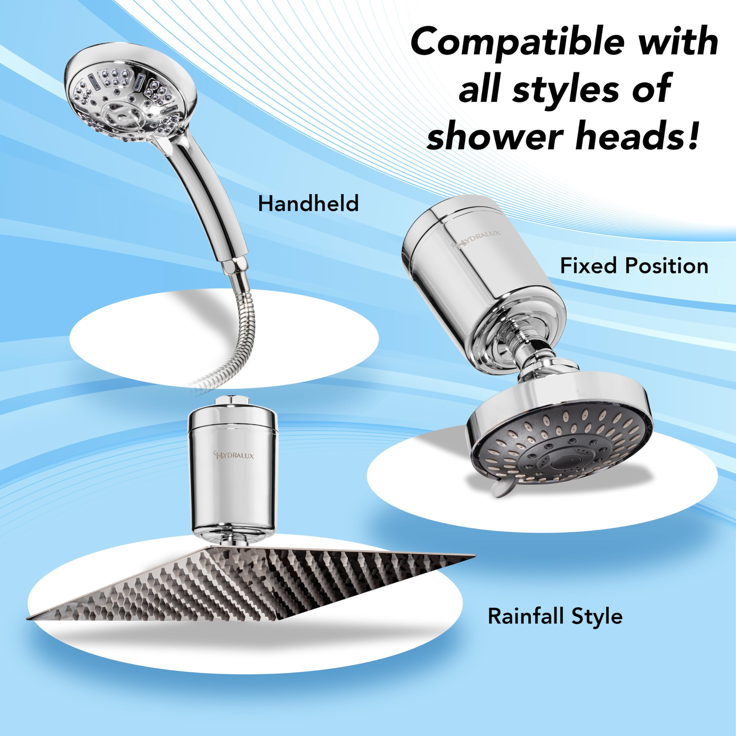 Hydralux Premium High-Output Shower Filter With Replacement - Heavy Duty Water Filter - Hydralux H1 Filtration - Soothes Dry & I