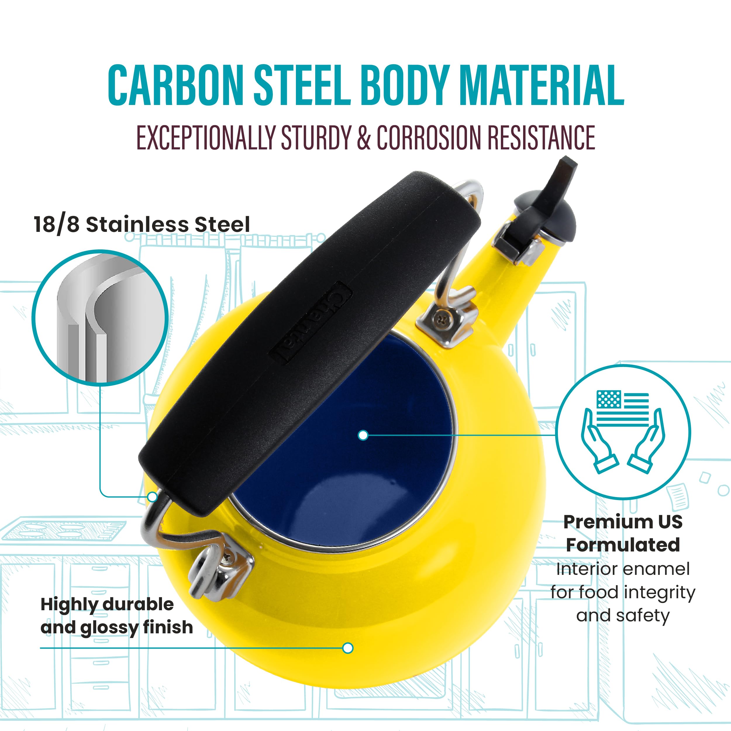 Chantal Tea Kettle, 1.7 Qt, Vintage Series, Premium Enamel On Carbon Steel, Whistling, Even Heating & Quick Boil (Canary Yellow)