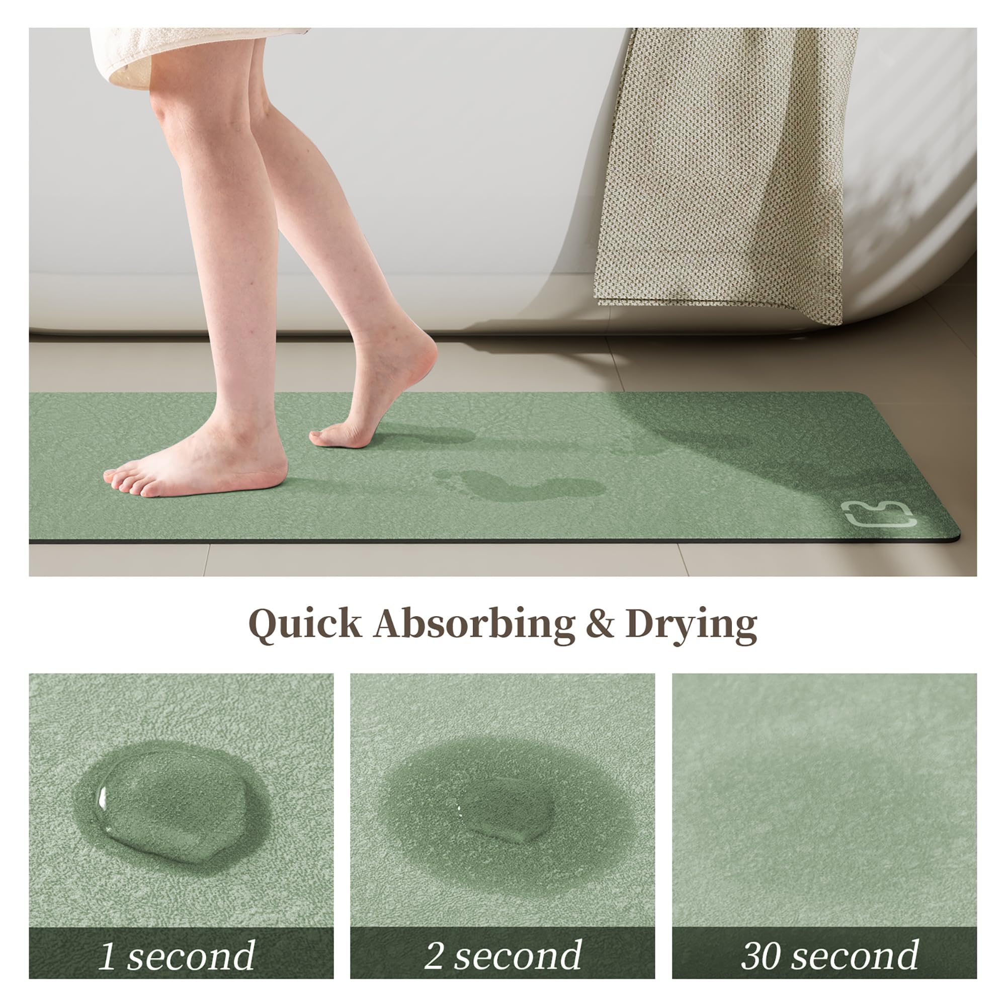 Ruerya Sage Green Bath Mat 15.7''X47.2'' Extra Long Bathroom Mat Large Fast Dry Super Absorbent Non-Slip Rubber Backed Shower Ma