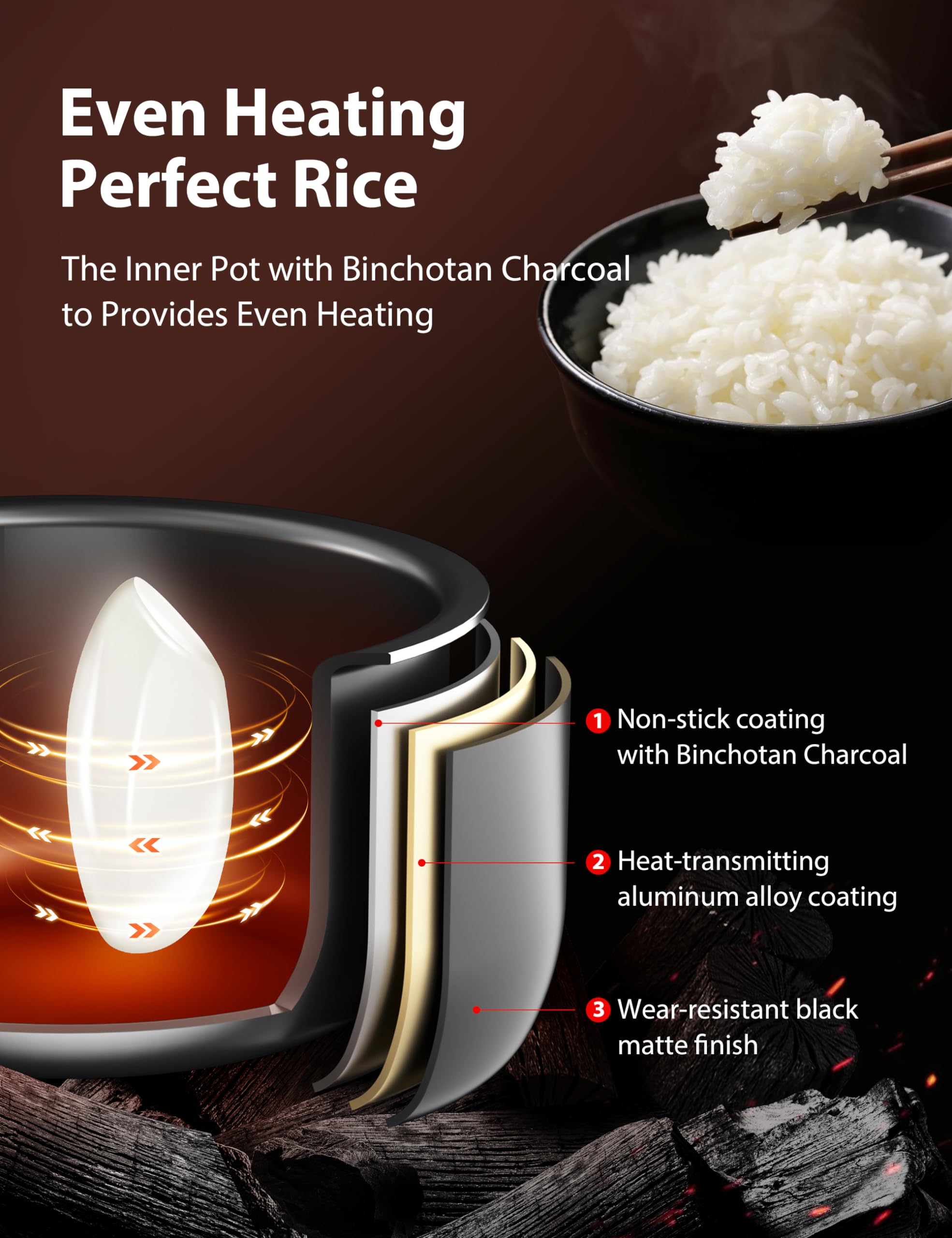 Toshiba Rice Cooker Small 3-Cup Uncooked- Lcd Display With 8 Cooking Functions: Rice, Oatmeal, Mixed Grains And More, Nonstick I