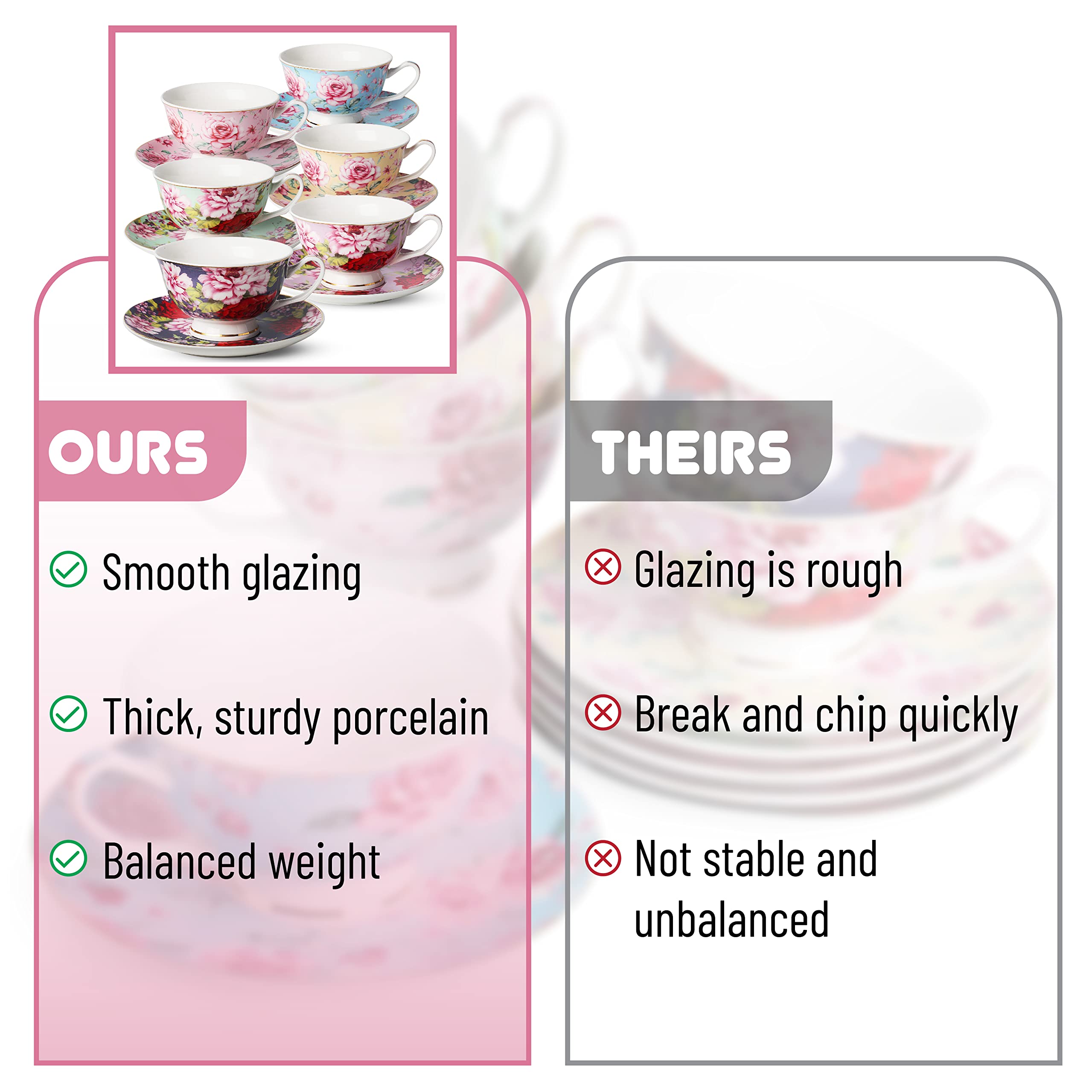 Btat- Tea Cups, Tea Cups And Saucers Set Of 6, Tea Set, Floral Tea Cups (8Oz), Tea Cups And Saucers Set, Tea Set, Porcelain Tea