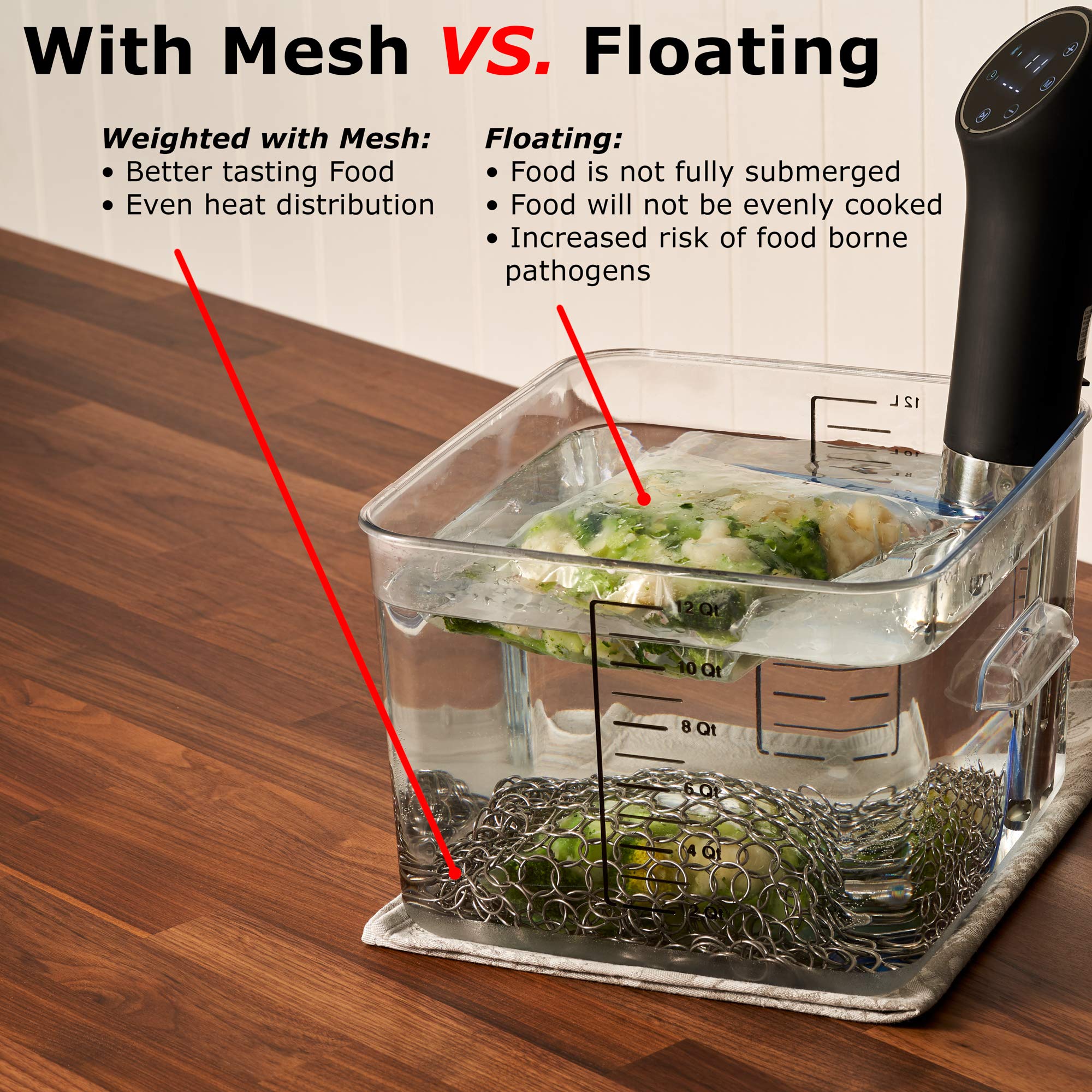 Tophat Sous Vide Sinker Food Grade Weights (1.2 Lb) Heavy-Duty Stainless Steel Weights With Clips For Precise Cooking - Food Gra