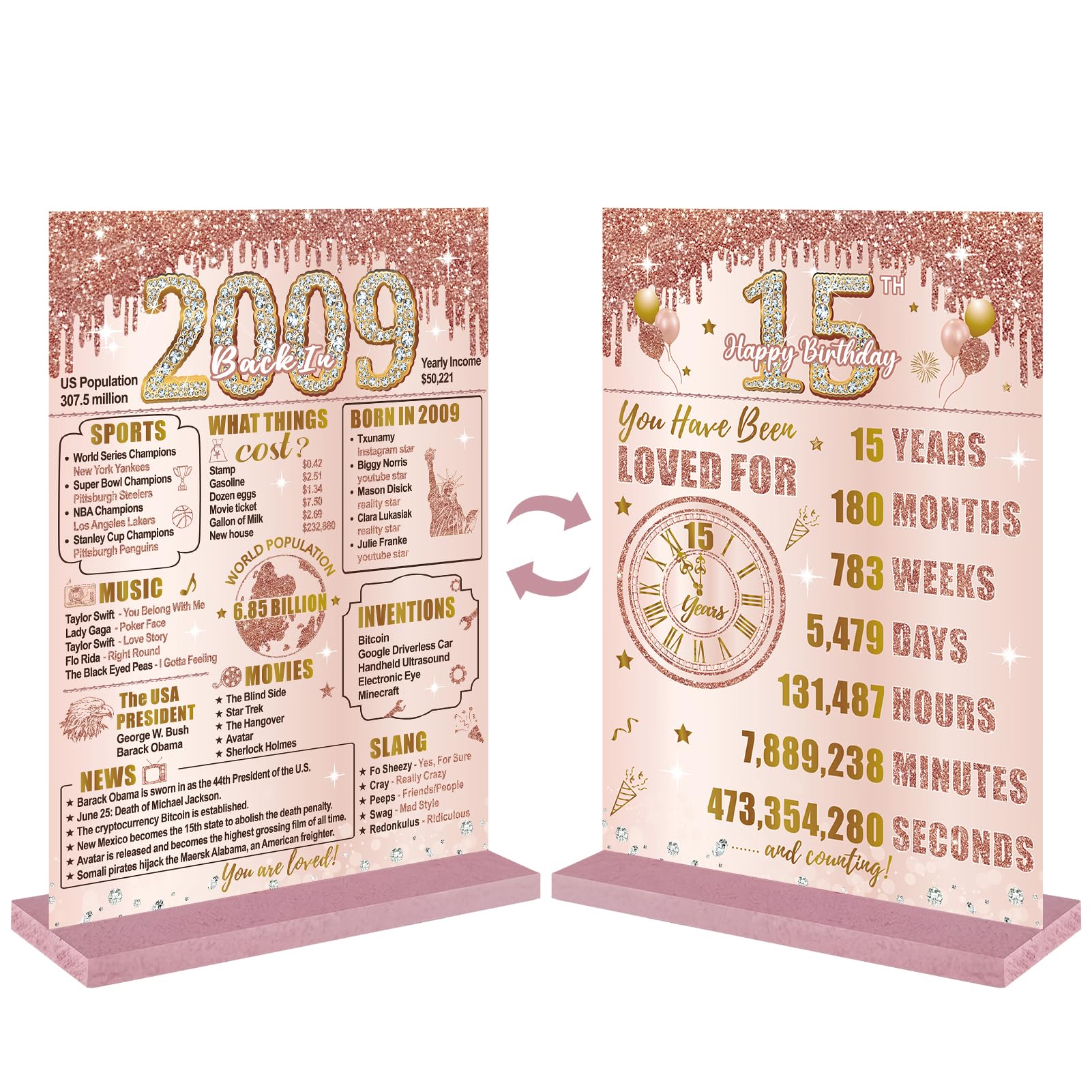 Bumqviy 15Th Birthday Decorations Back In 2009 Table Sign For Girls Women, Pink Rose Gold Happy 15Th Birthday Two-Sided Wooden P