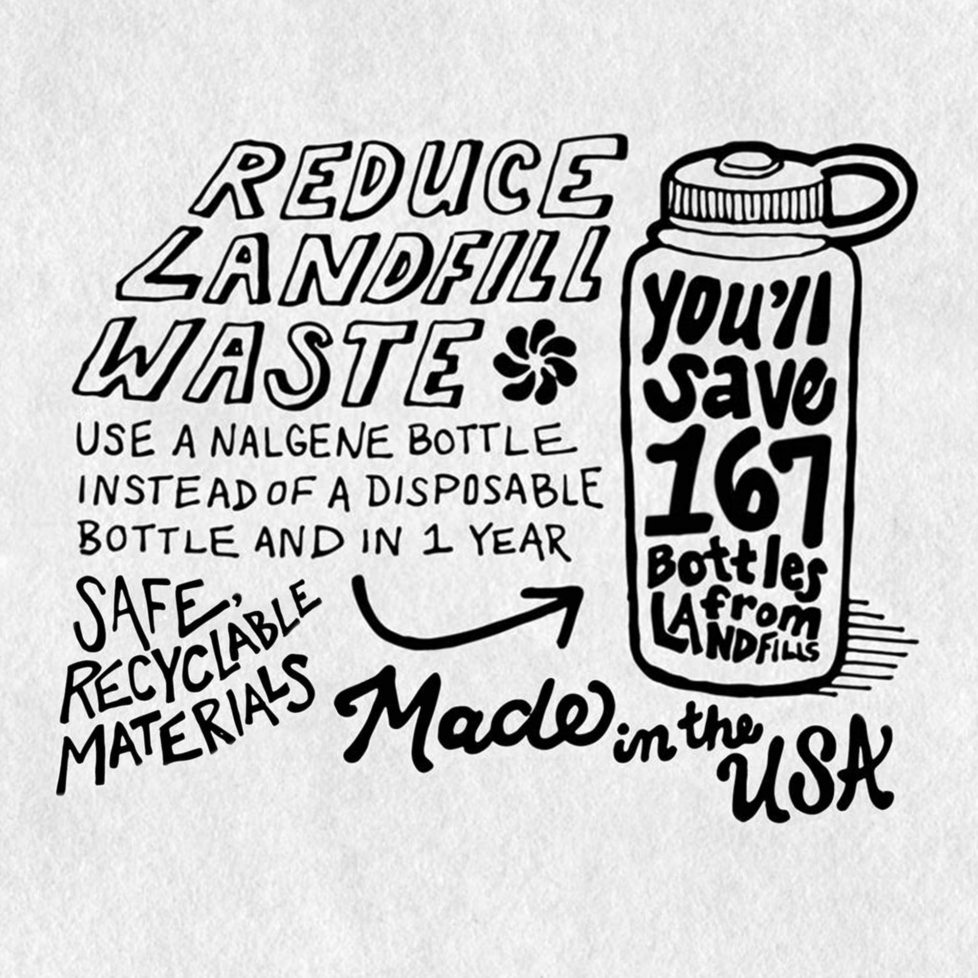 Nalgene Multidrink Bottle, Gray, 20 Oz