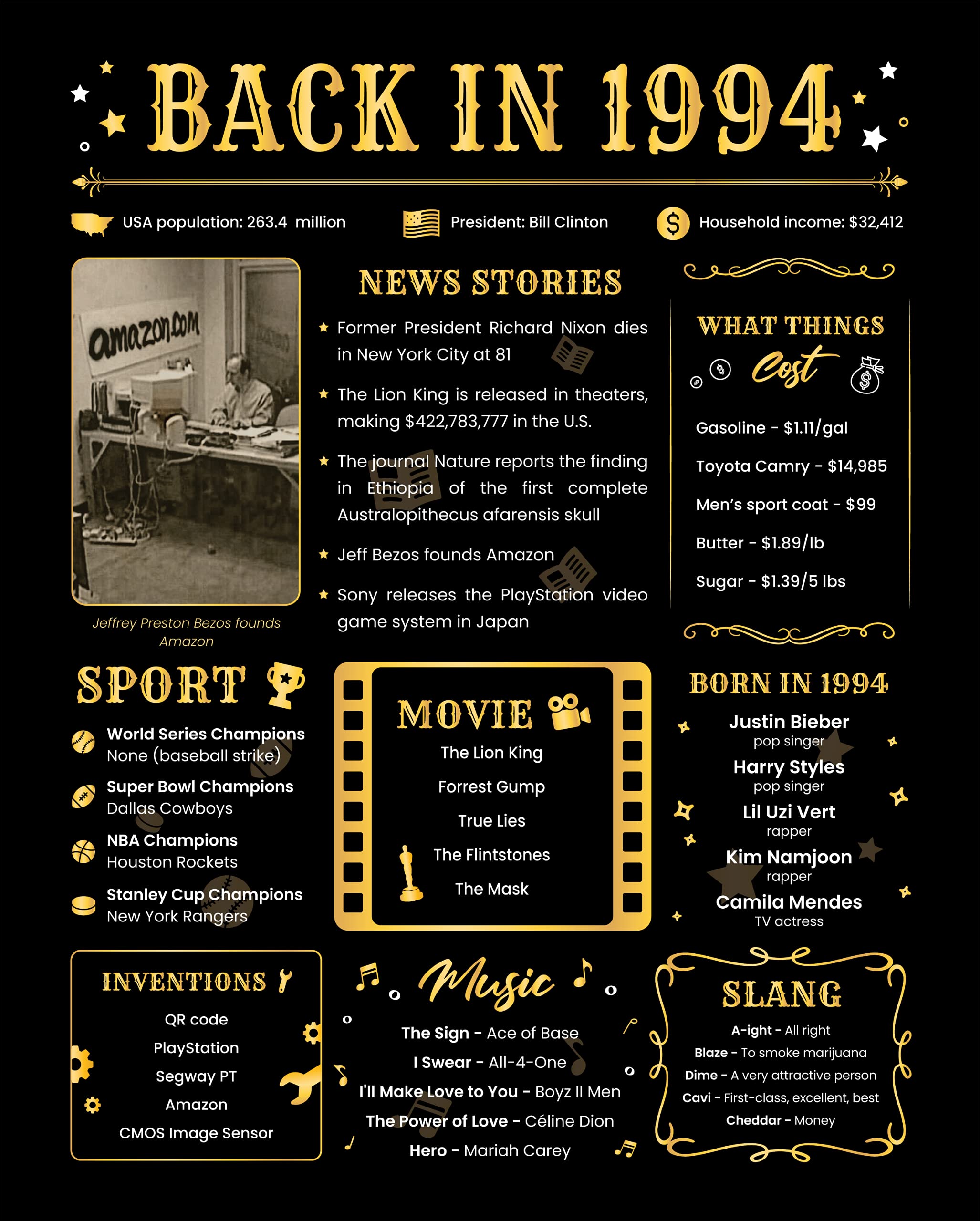 Back In 1994 Birthday Card - 29Th Birthday Gift For Women Or Men - 29Th Birthday Decoration For Her Or Him - Funny Table Centerp