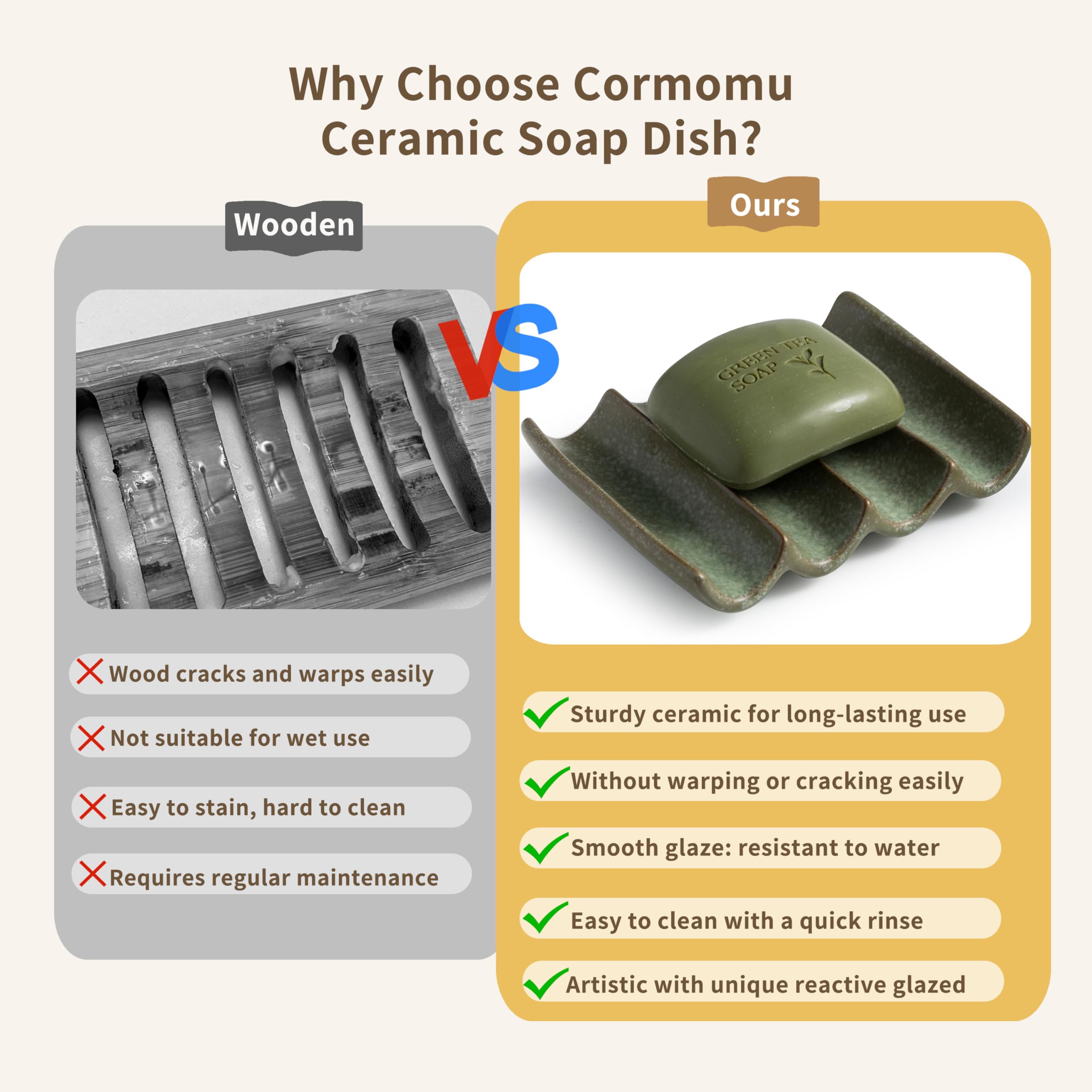 Cormomu Draining Soap Dish For Shower, Bar Soap Holder For Bathroom, Soap Saver, Japanese Soap Tray, Soap Stand, Ceramic Soap Di