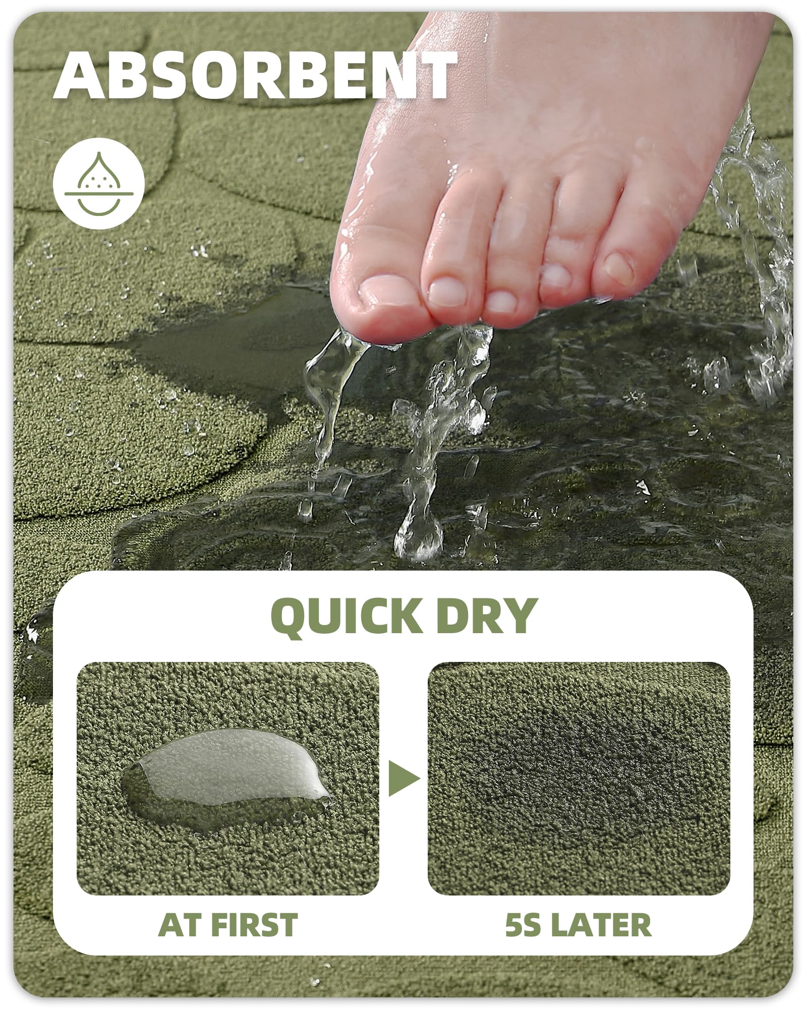 Color&Geometry Quick Dry Thin Bathroom Rugs Fit Under Door- Super Absorbent, Non Slip Rubber Backing, Non Shedding, Washable Gre