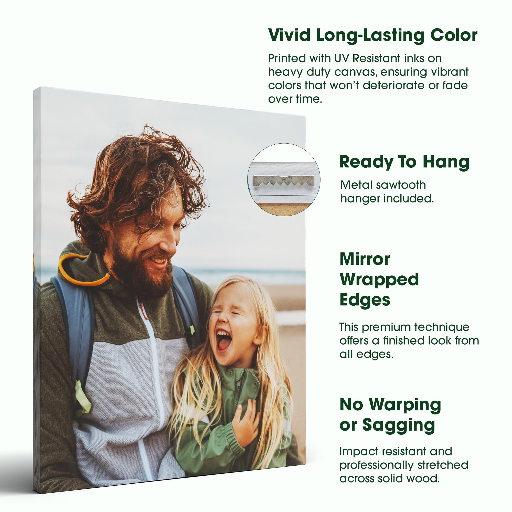 Buildasign Custom Canvas Prints With Your Photos - Personalized Picture To Canvas Wall Art, Perfect For Home Decor, Gifts & Keep