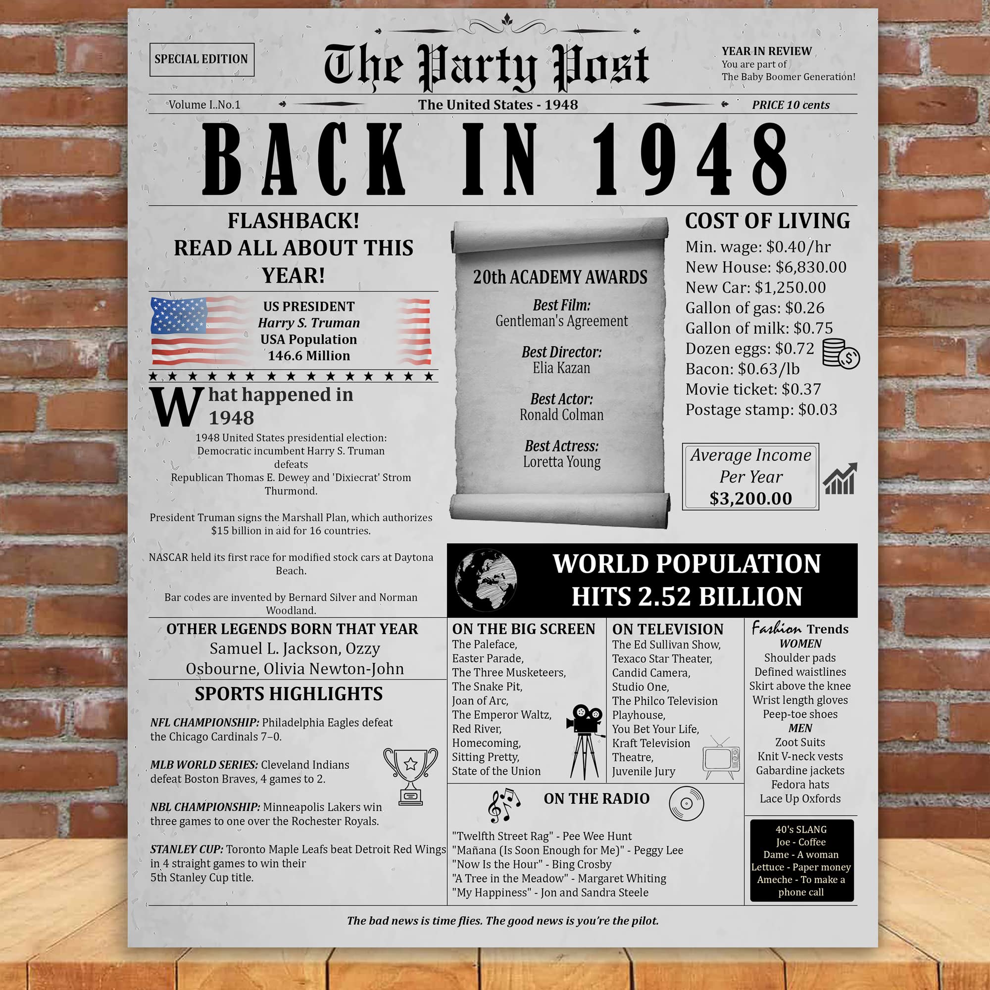 76Th Birthday Party Decorations Poster - 76 Years Ago Anniversary Card For Women And Men. Back In 1948 Home Decor Supplies For H