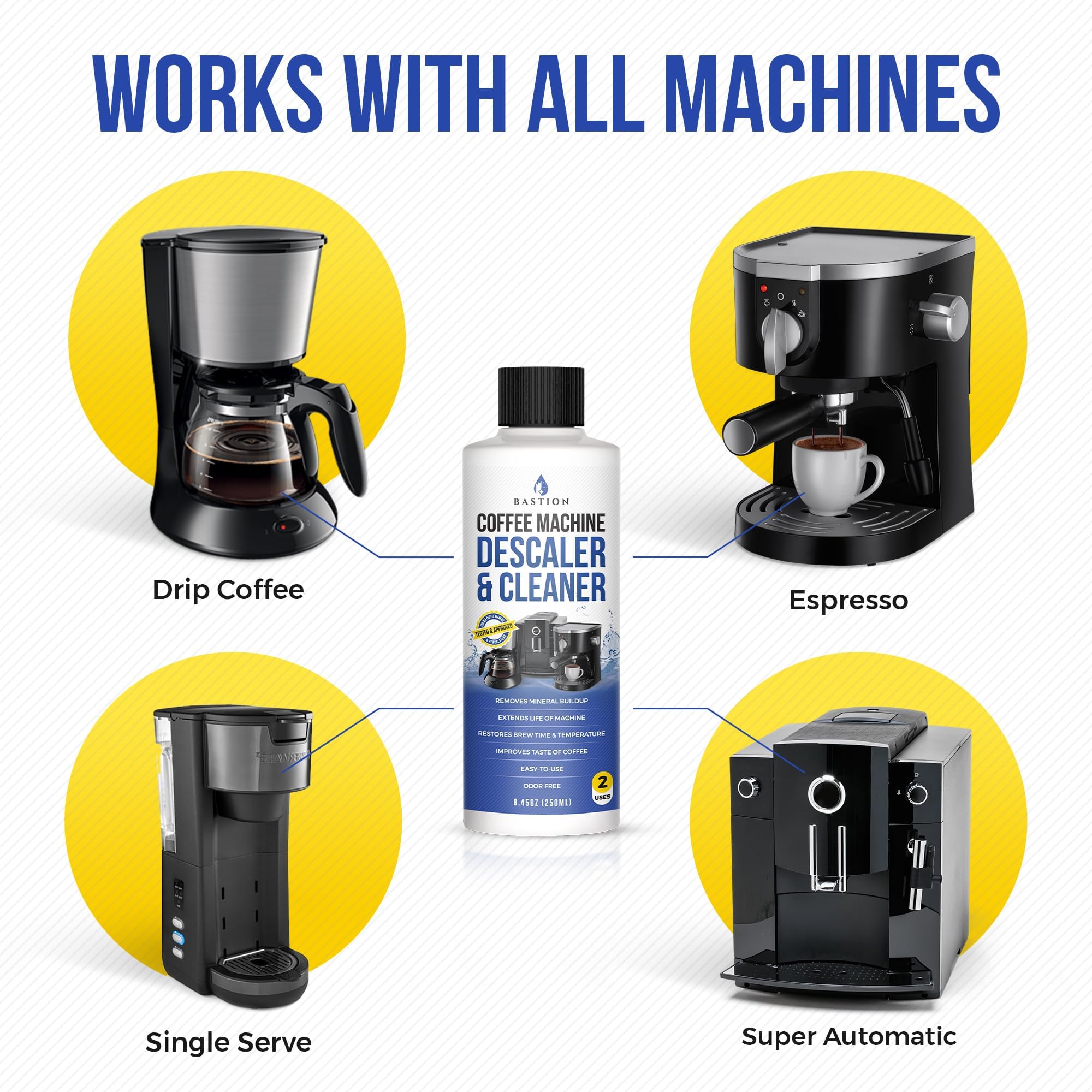 Bastion Coffee Machine Descaler & Cleaner - 4 Uses. (2 Bottles) Universal Descaling Solution Compatible With Keurig, Nespresso,