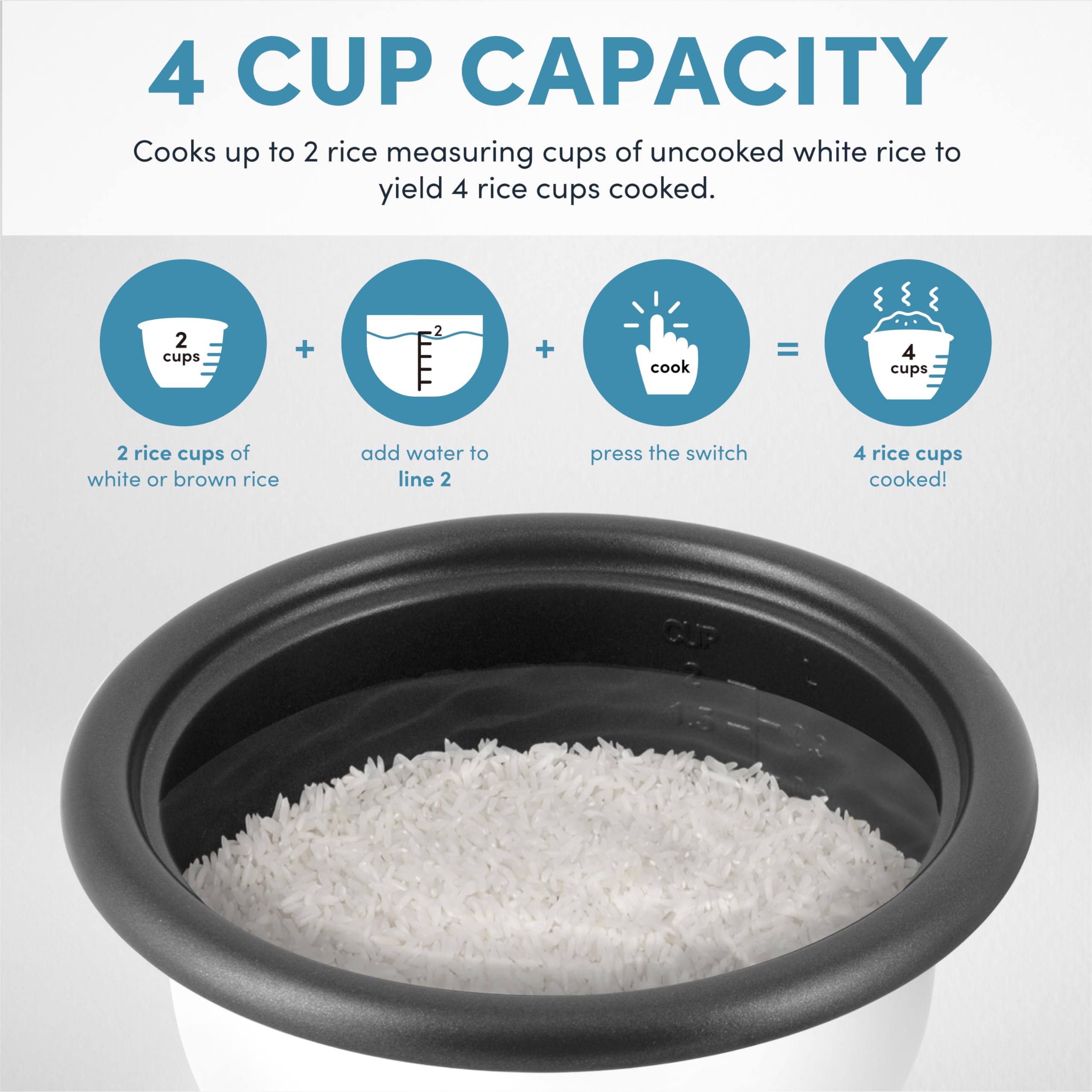 Aroma Housewares 4-Cups (Cooked) / 1Qt. Rice & Grain Cooker (Arc-302Ngbl), Blue