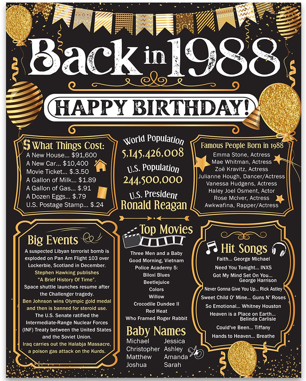 37th Birthday Party Decorations for 37th Birthday (Thirty-seven) - Remembering The Year 1988 - Party Supplies - Gifts for Men an