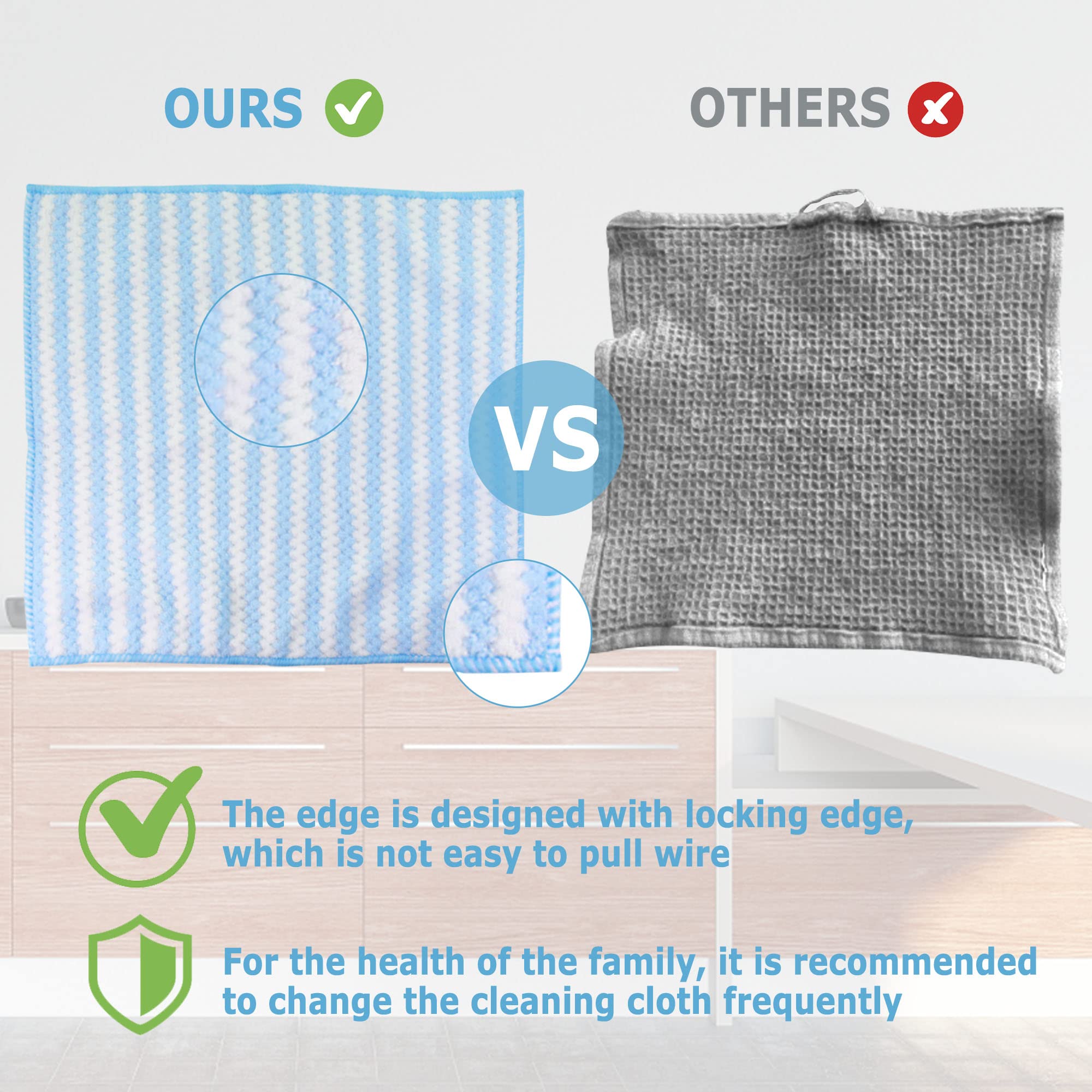 Microfiber Cleaning Cloth Absorbent Kitchen Towels Dish Cloths Washable 10 Pack 12  12In Reusable Cleaning Rags For Car Gardens