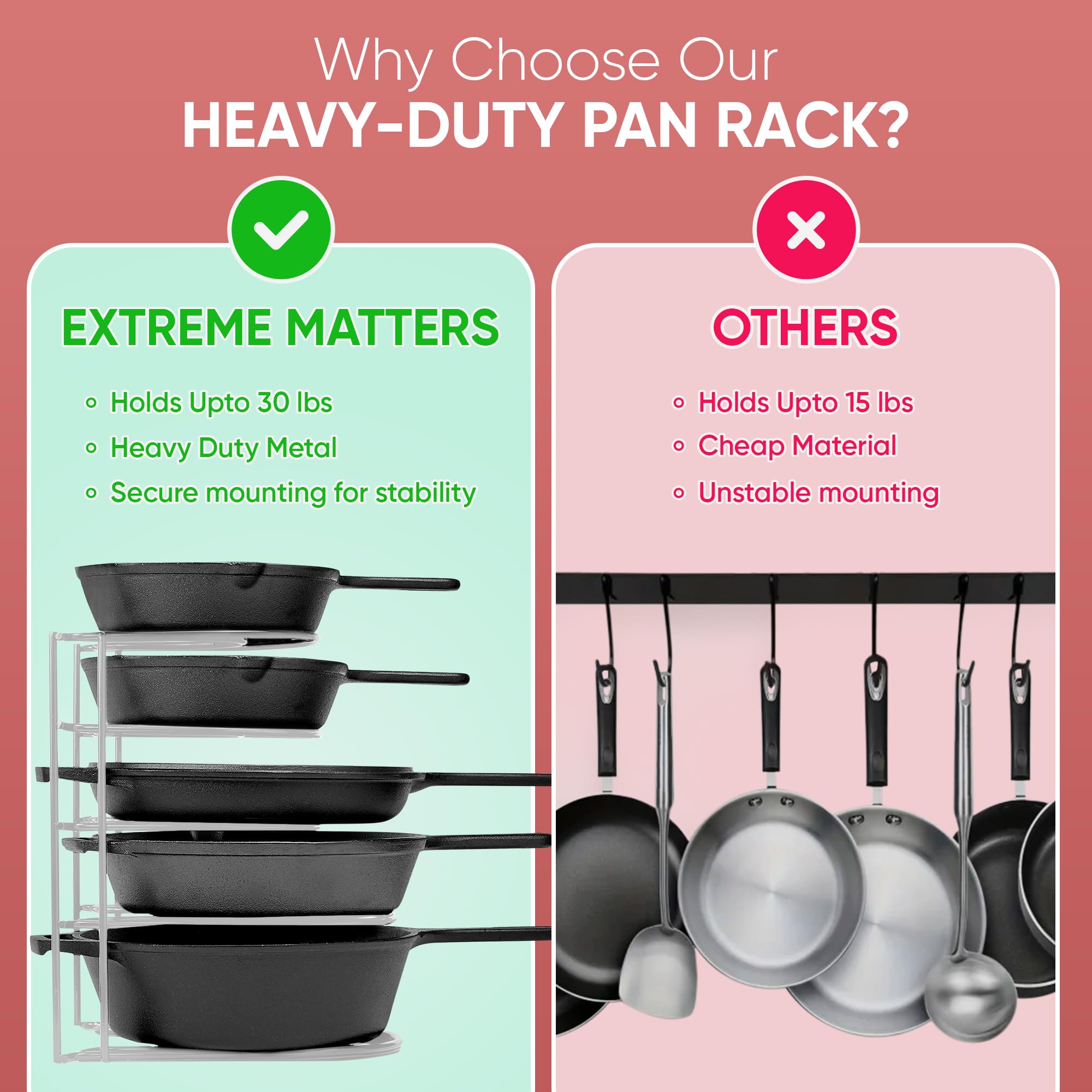 Extreme Matters Heavy-Duty Pots And Pans Organizer | 5-Tier Cookware & Lid Storage Rack | Free-Standing Or Wall-Mount | Kitchen
