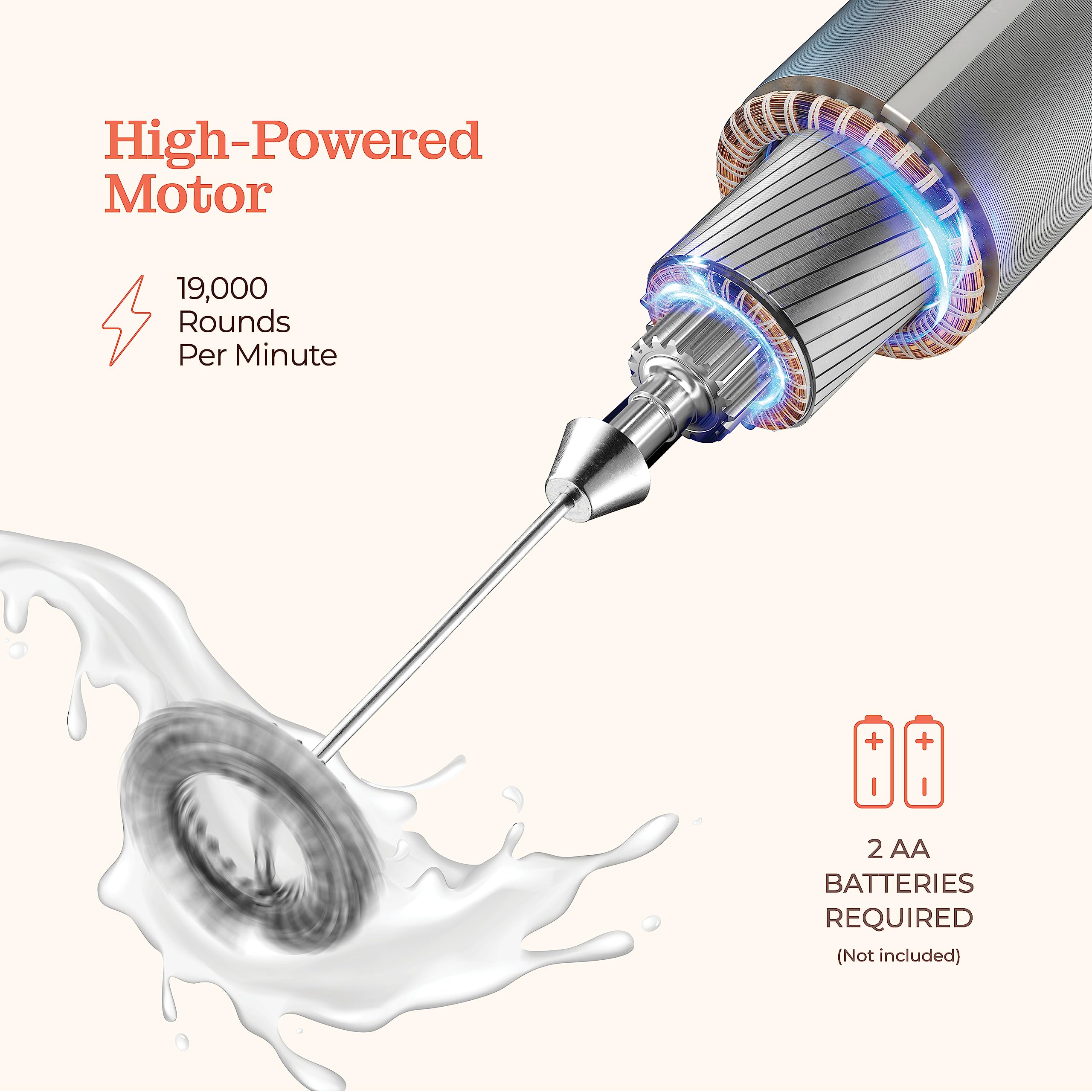 Powerful Handheld Milk Frother, Mini Milk Foamer, Battery Operated (Not included) Stainless Steel Drink Mixer with Stand for Cof