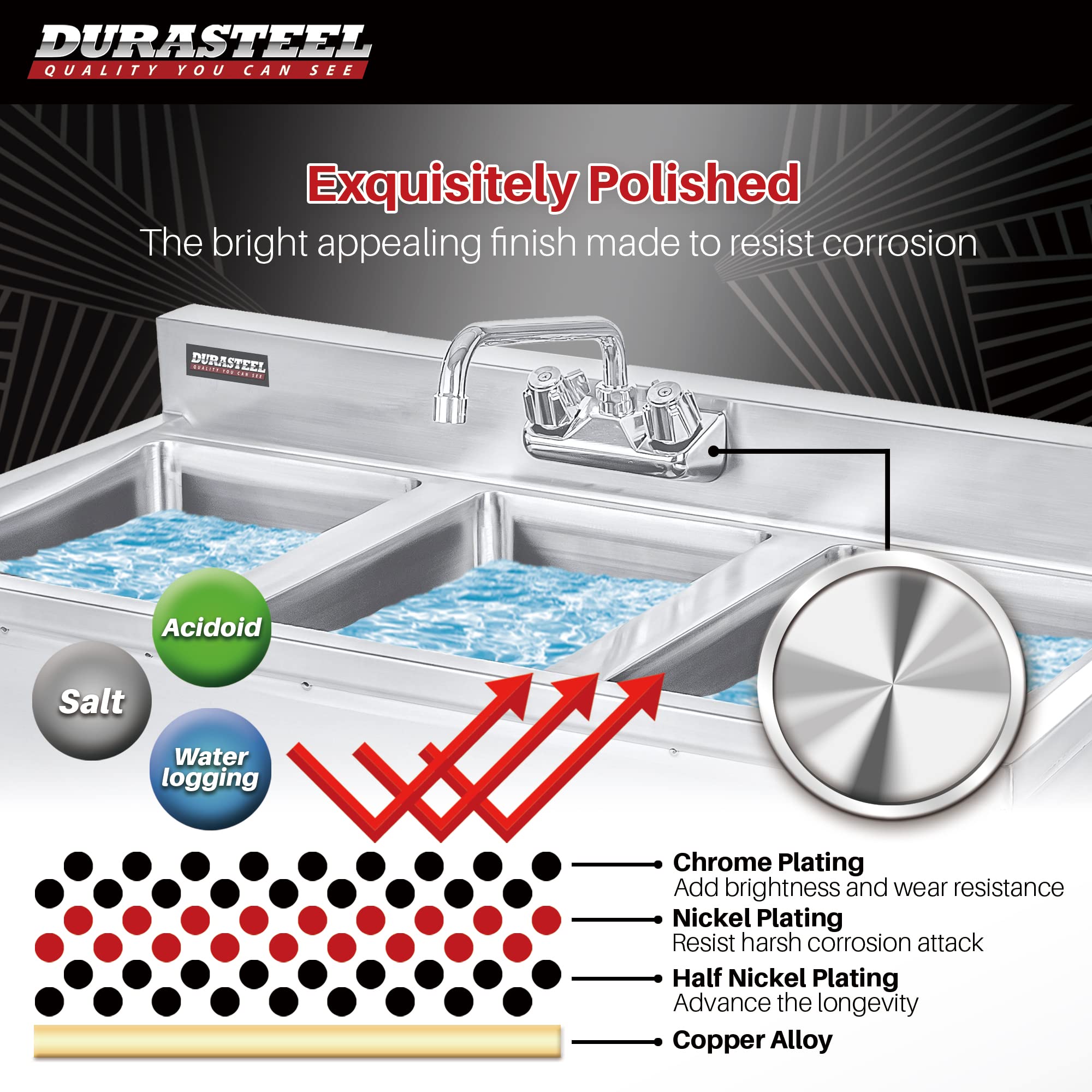 Durasteel 10 Inch Spout Faucet - 4 Inch Center Wall Mount Kitchen Bar Sink Faucet With Swing Spout - Cec Certified For Saving Wa