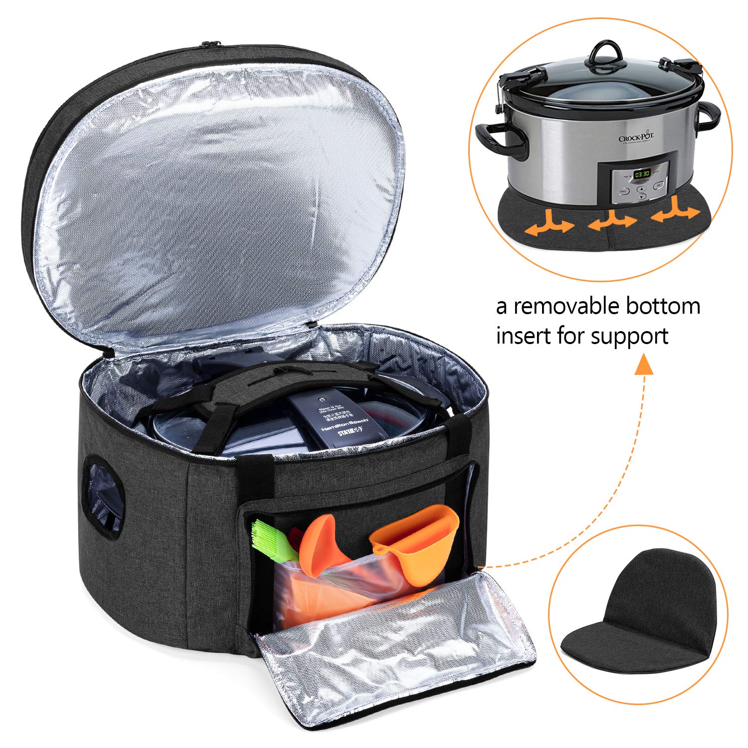 Luxja Double Layers Slow Cooker Bag (With A Bottom Pad), Insulated Slow Cooker Carrier Fits For Most 6-8 Quart Oval Slow Cooker,