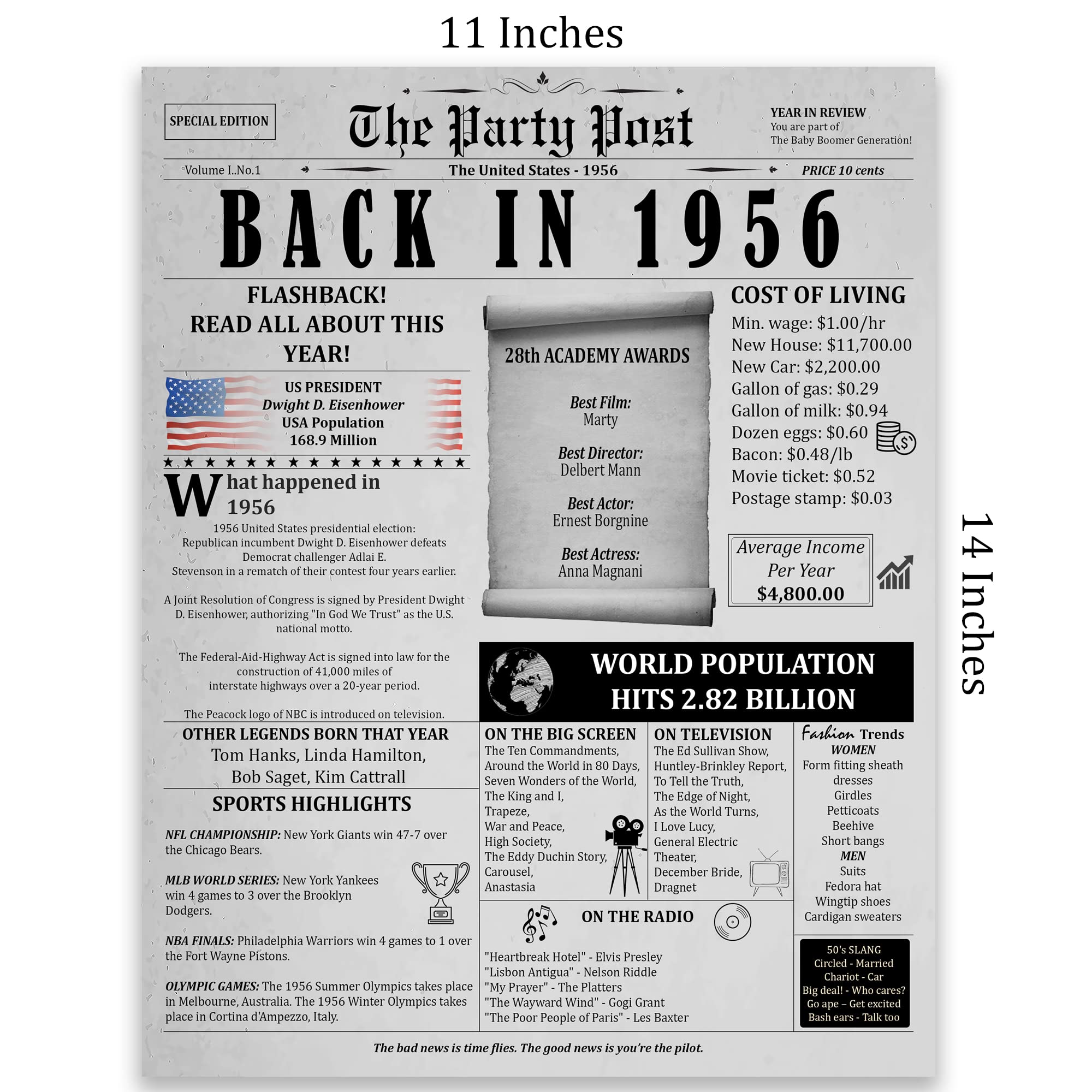 68Th Birthday Party Decorations Poster - 68 Years Ago Anniversary Card For Women And Men. Back In 1956 Home Decor Supplies For H