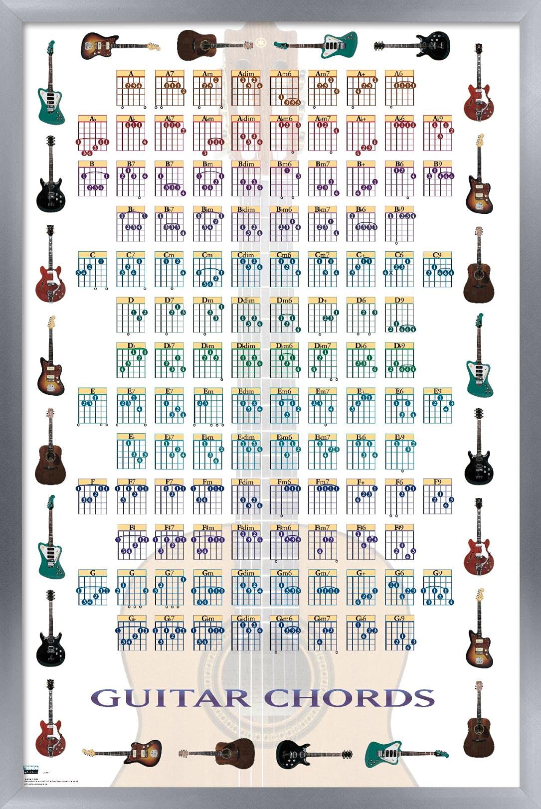 Trends International Guitar Chords Ii - Learn To Play Guitar Wall Poster, 22.375'' X 34'', Silver Framed Version