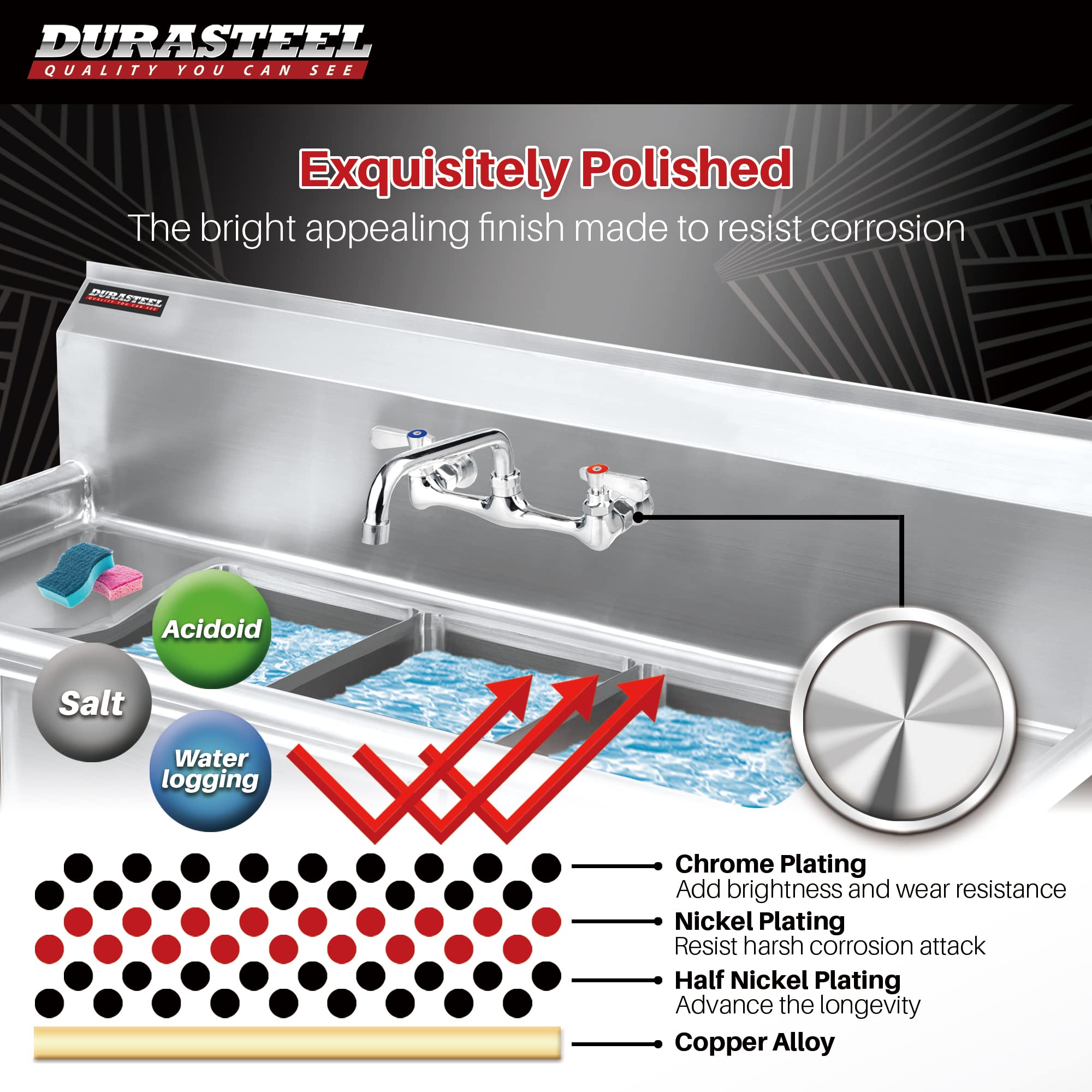 Kitchen Sink Faucet Wall Mount - Durasteel 8'' Center Commercial Kitchen Sink Faucet With 8'' Swivel Spout - Dual Lever Handles