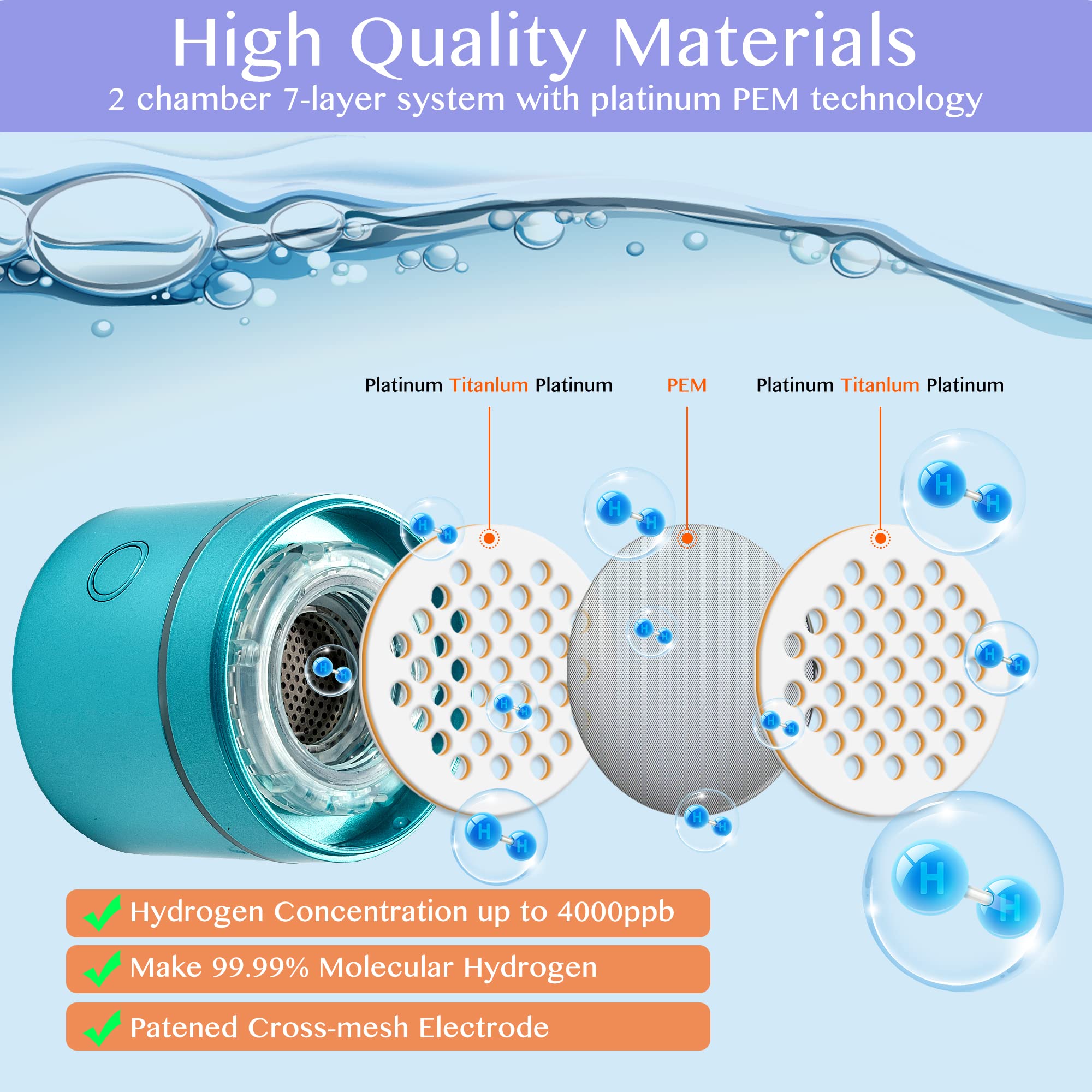 Level Up Way Hydrogen Water Bottle Generator – 2500 PPB H2 – Dual Chamber SPE PEM Technology – Blue