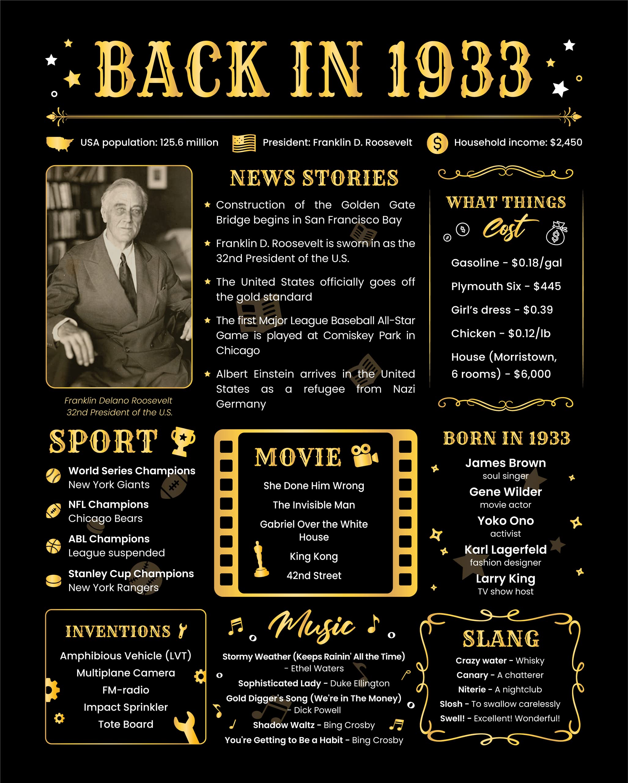 Back In 1933 Birthday Card - 91St Birthday Gift For Women Or Men - 91St Birthday Decoration For Grandmother Or Grandpa - Table C