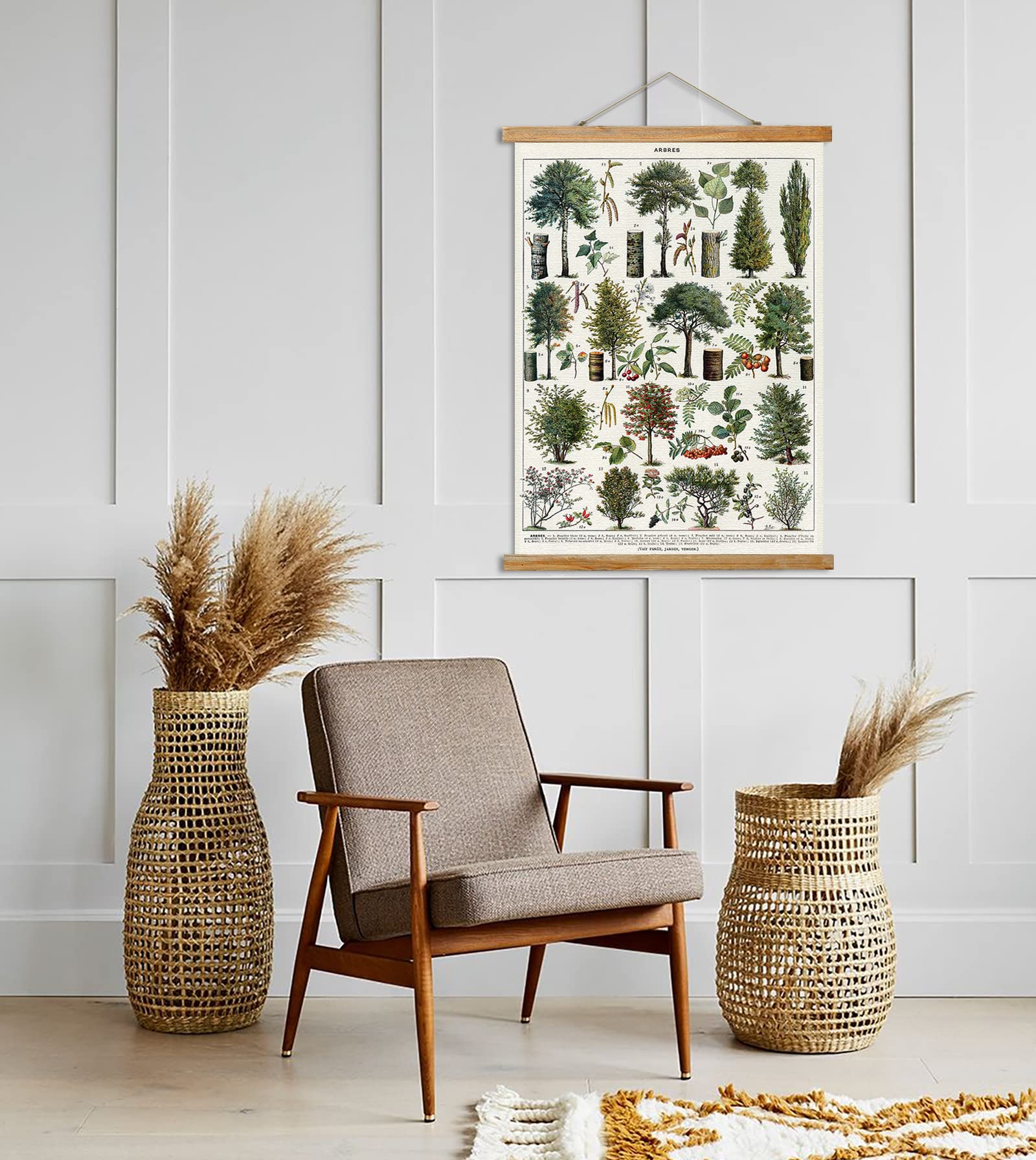 Vintage Forest Poster Hanger Frame, Retro Style Of Wall Art Prints, Printed On Linen With Natural Wooden Frames, Illustrative Re