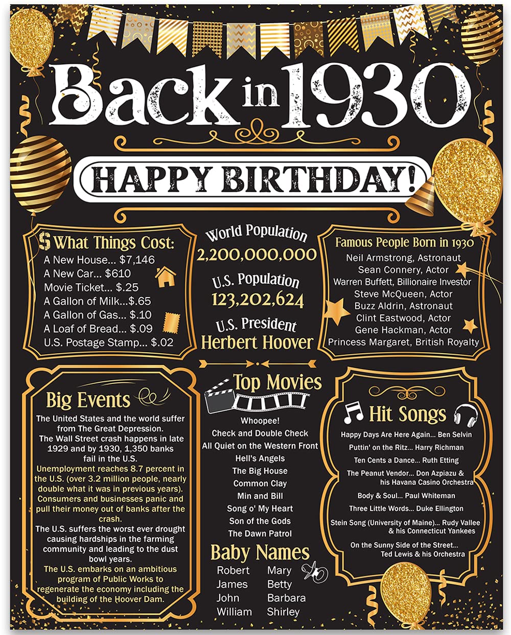 95th Birthday Party Decorations for 95th Birthday (Ninety-five) - Remembering The Year 1930 - Party Supplies - Gifts for Men and