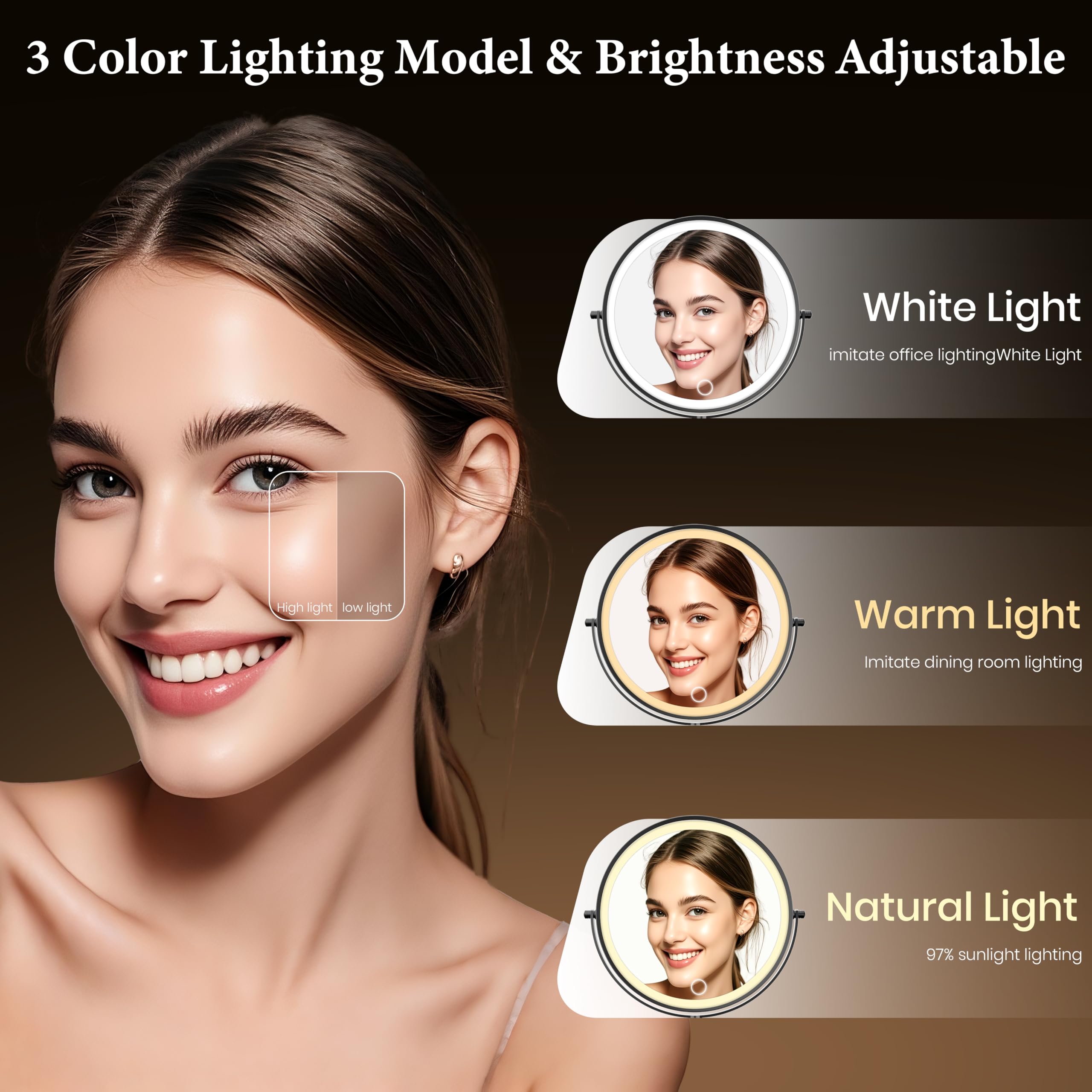 Large Wall Mounted Lighted Makeup Mirror Black Nickel, 1X/20X Magnifying Mirror With 3 Color Light, Led Lights Dimmable 5000Mah