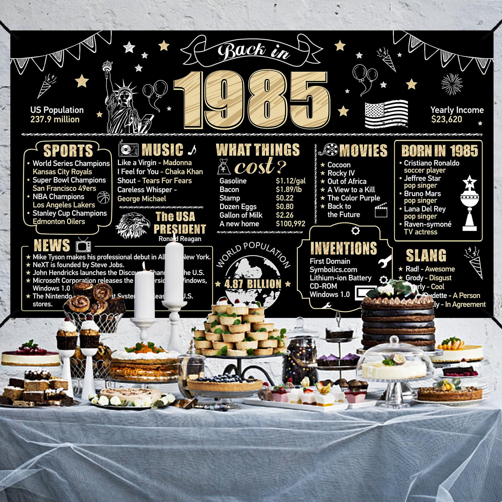 Eiurteao Large 40th Birthday Decorations Back in 1985 Banner Backdrop for Men Women, Happy 40 Birthday Sign Poster Party Supplie