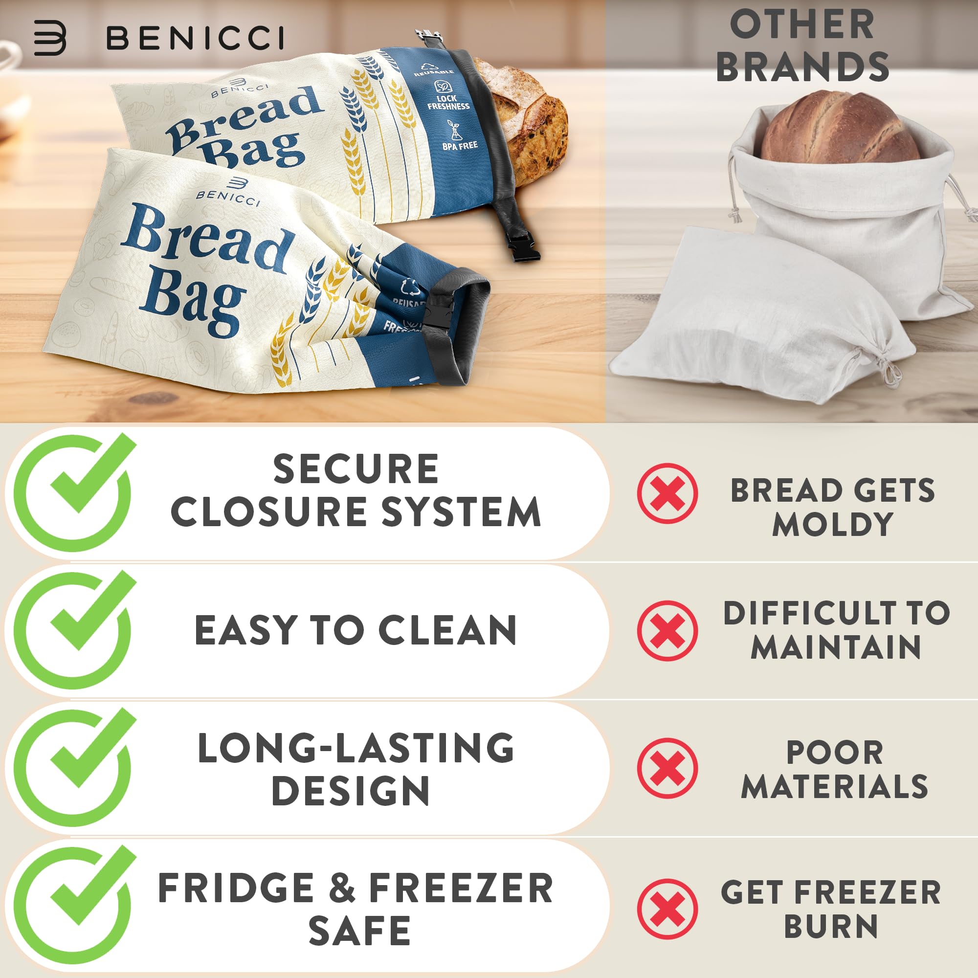 2 Pack Reusable Bread Bags - Perfect To Store Homemade Sourdough Loaf Bread - Special Double-Lock For Longer Freshness - Extra L