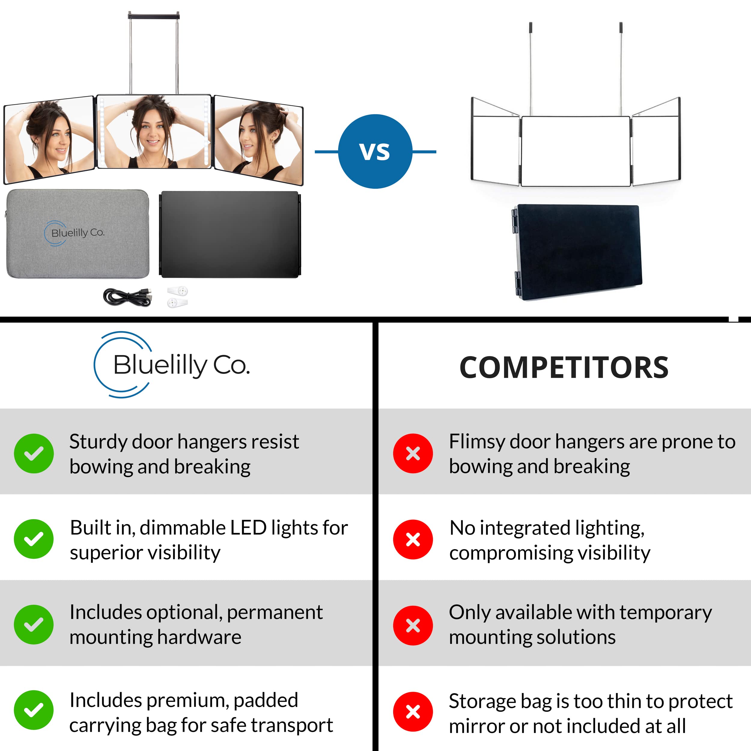 Bluelilly Co. 3 Way Mirror, Three Way Mirror For Braiding Hair & Hair Styling, Led Mirror, 360 Mirror