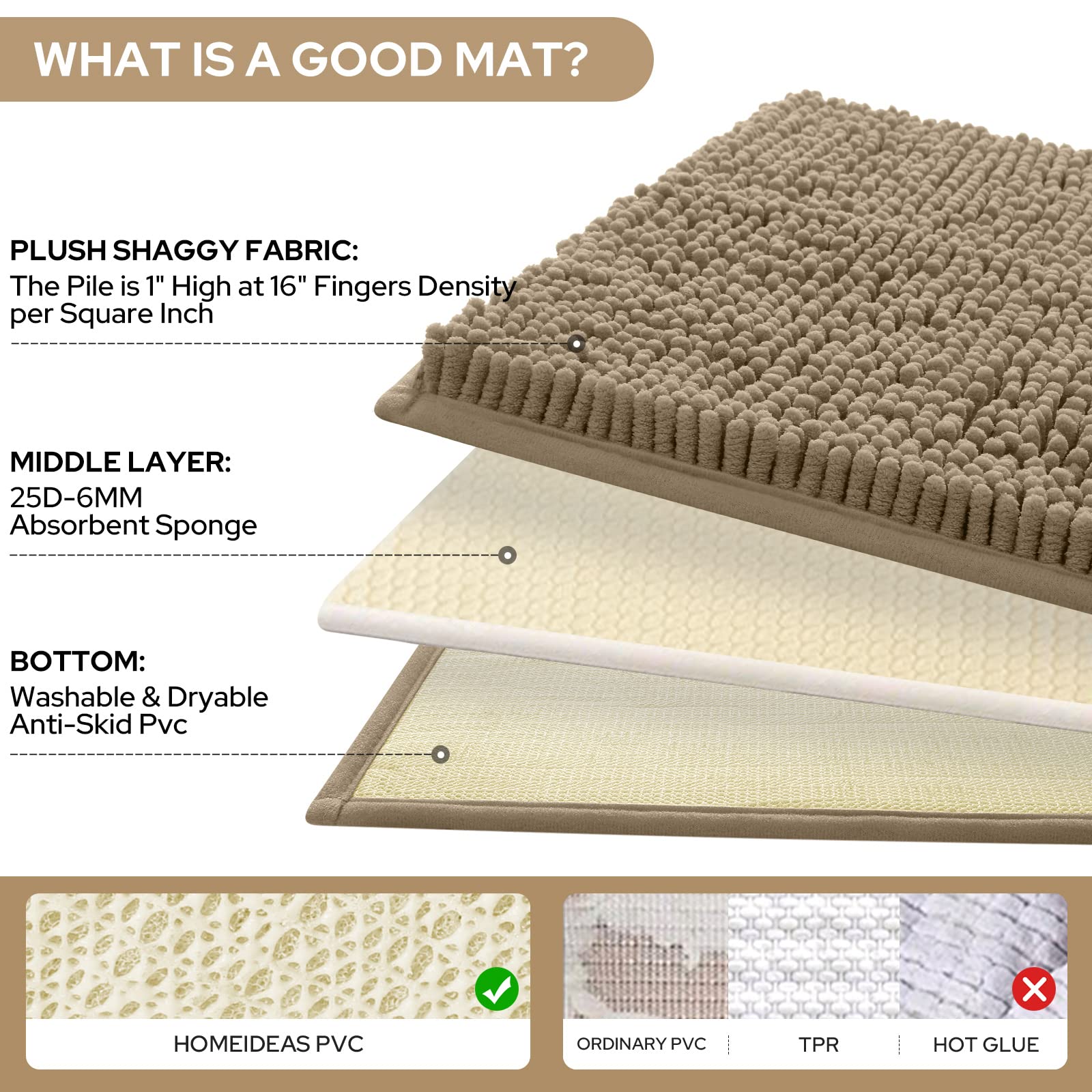 HOMEIDEAS 3 Pieces Bathroom Rugs  Ultra Soft Non Slip Absorbent Chenille Toilet Bath Mat Set (Taupe)
