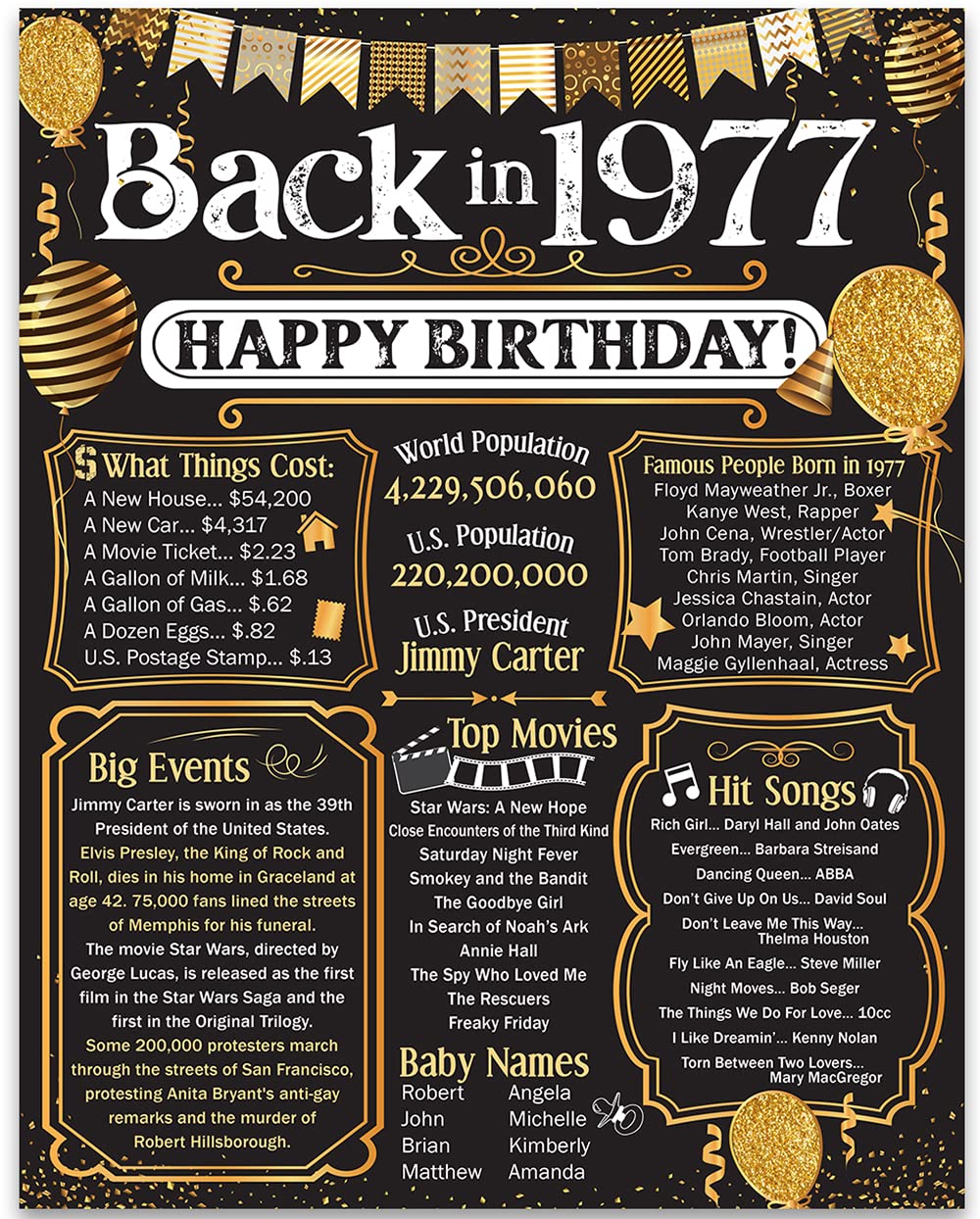 48th Birthday Party Decorations for 48th Birthday (Forty-eight) - Remembering The Year 1977 - Party Supplies - Gifts for Men and