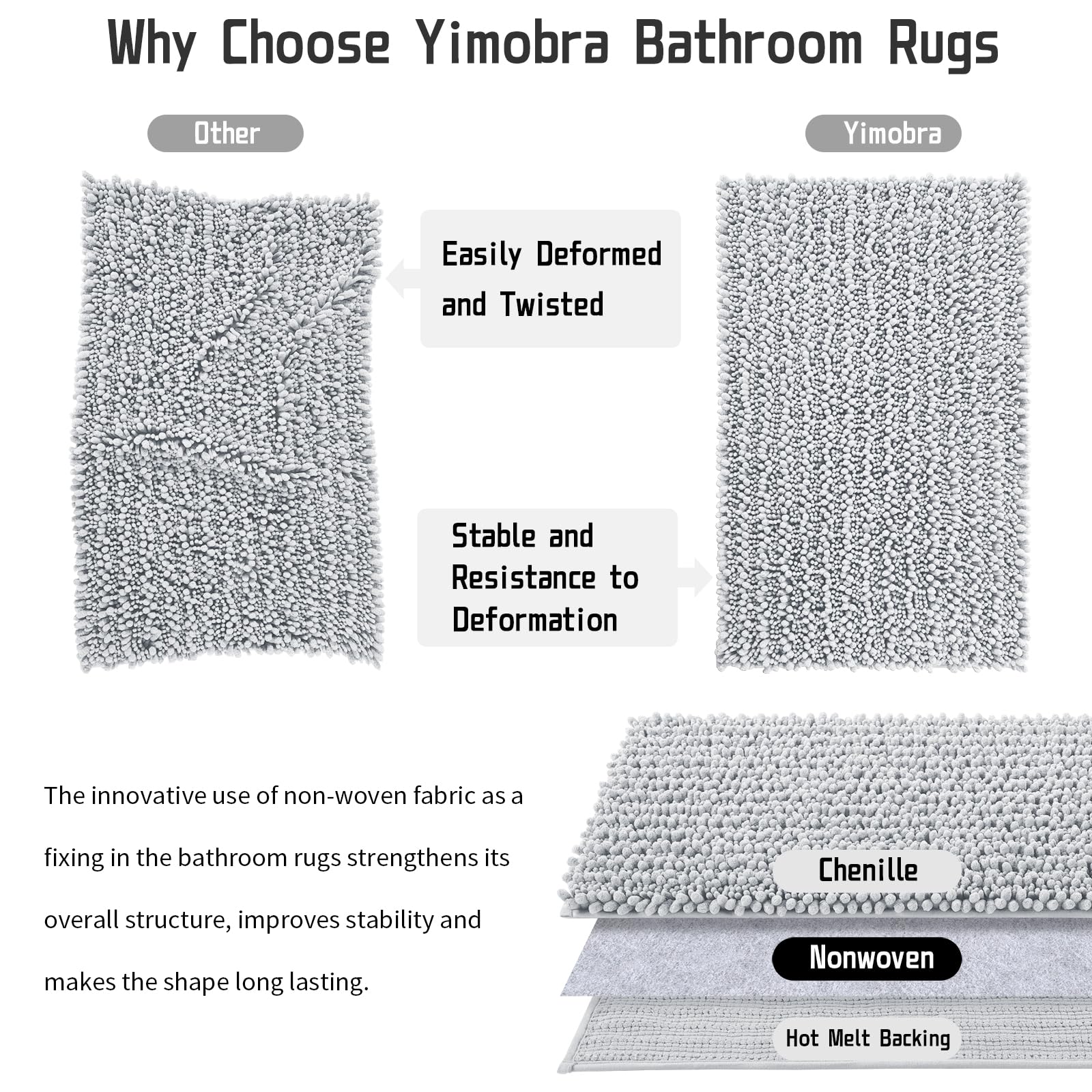 Yimobra Original Luxury Chenille Bath Mat  36.2 x 24 Inches  Soft Shaggy and Comfortable  Large Size  Super Absorbent and Thick  Non-Slip  Machine Washable  Perfect for Bathroom  Silver