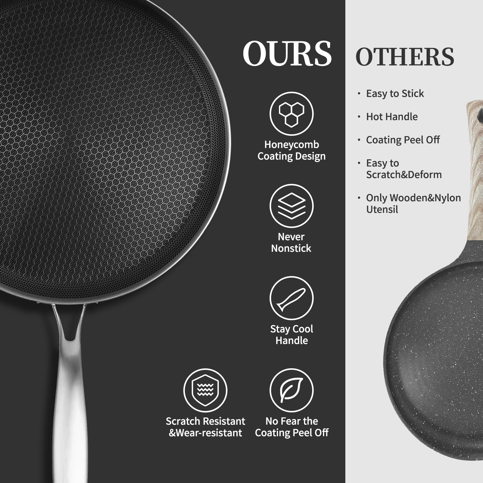 Innerwell Stainless Steel Crepe Pan - 12 Inch Nonstick Crepe Pan, Stainless Steel Honeycomb Coating Pancake Pan, Non Stick Flat