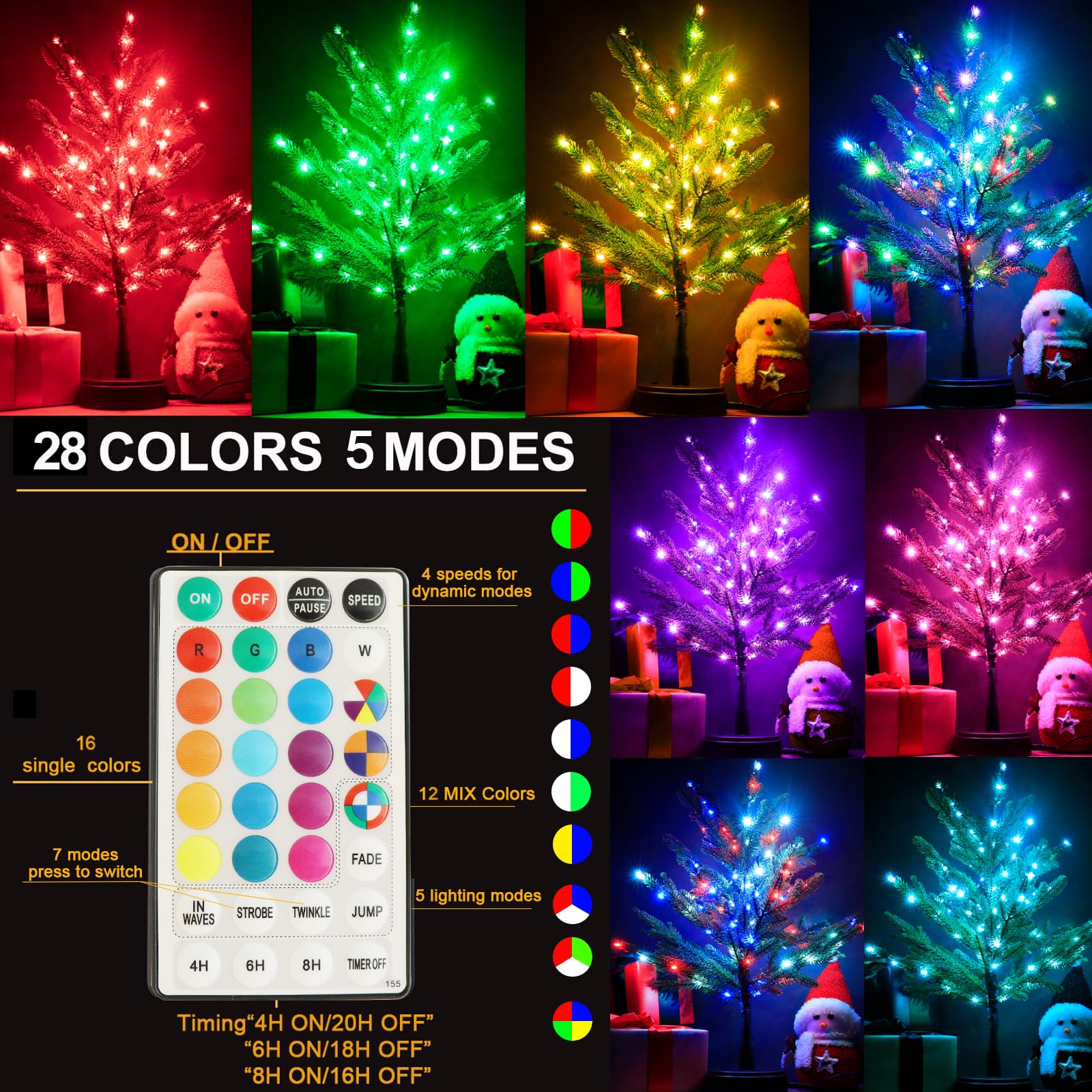 Pooqla RGB Lighted Mini Christmas Tree, Color Changing Tabletop LED Xmas Tree with Remote, 28 Colors 80 LED Pre-lit Artificial S