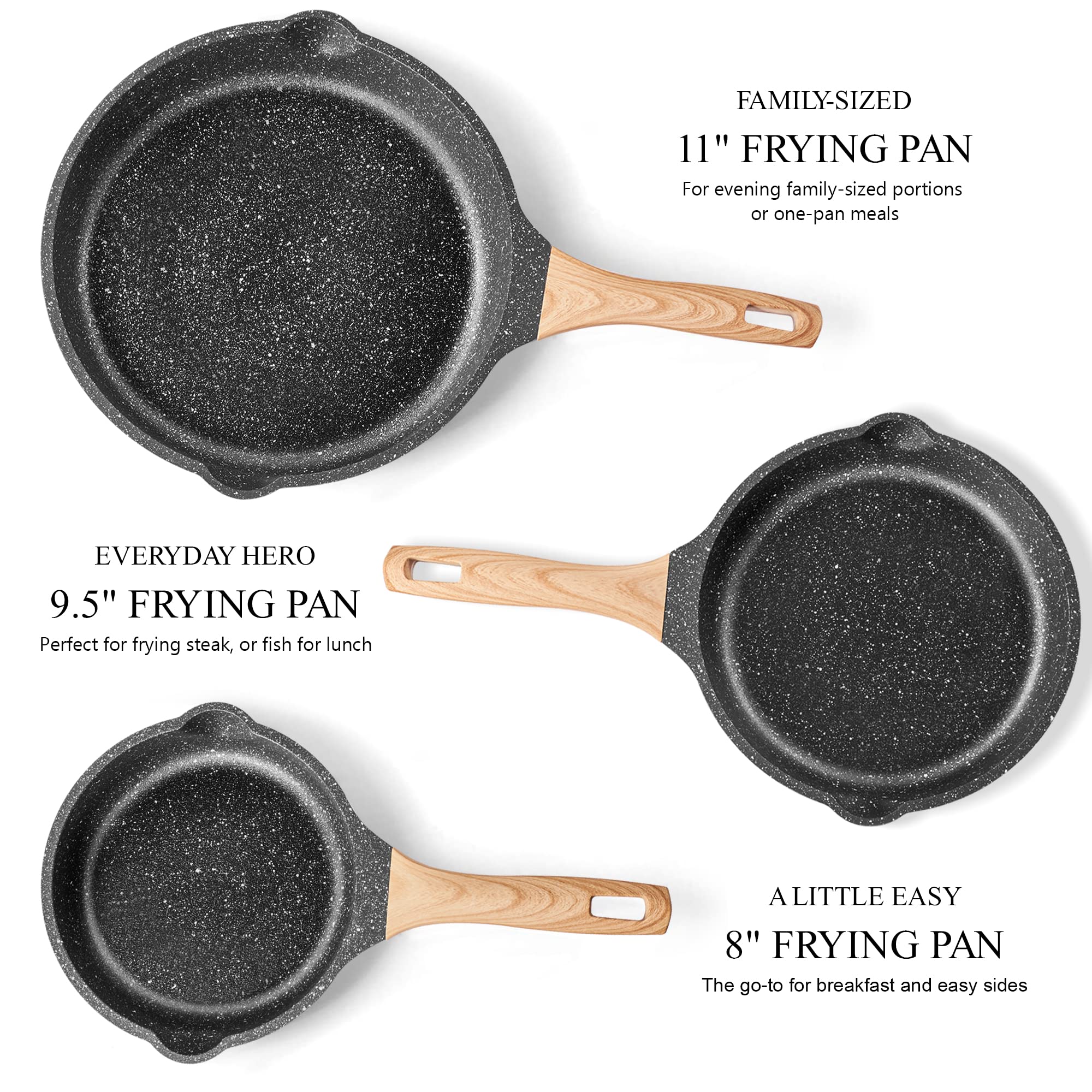 Yiifeeo Non Stick Frying Pan Set Granite Skillet Set With 100% Pfoa & Ptfe Free, Induction Egg Omelette Pans For Cooking Pan Set