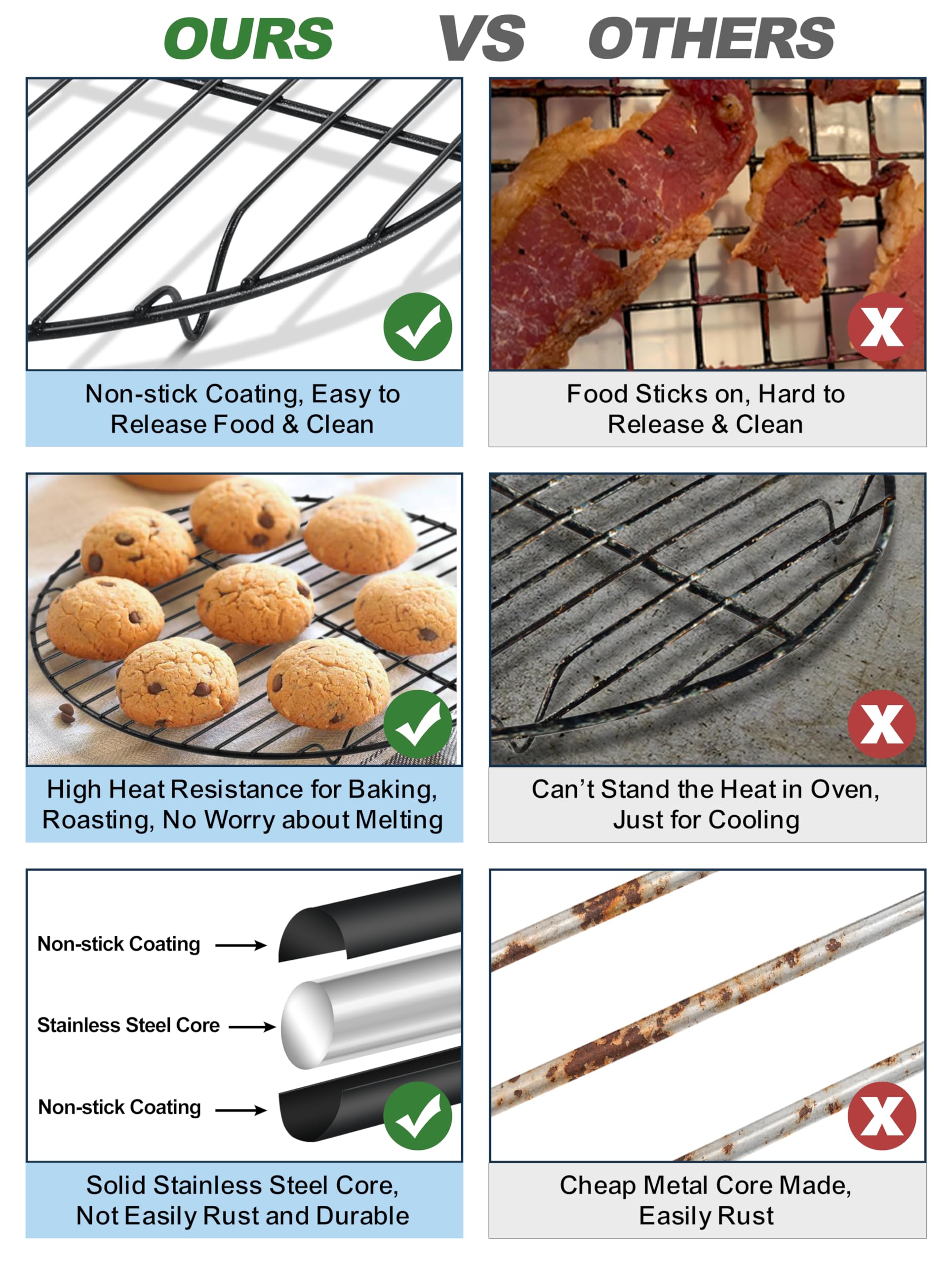 Teamfar 10.5 Inch Non-Stick Cooling Rack, Round Coated Stainless Steel Cooking Wire Rack Set Of 2, For Baking/Roasting/Steaming/