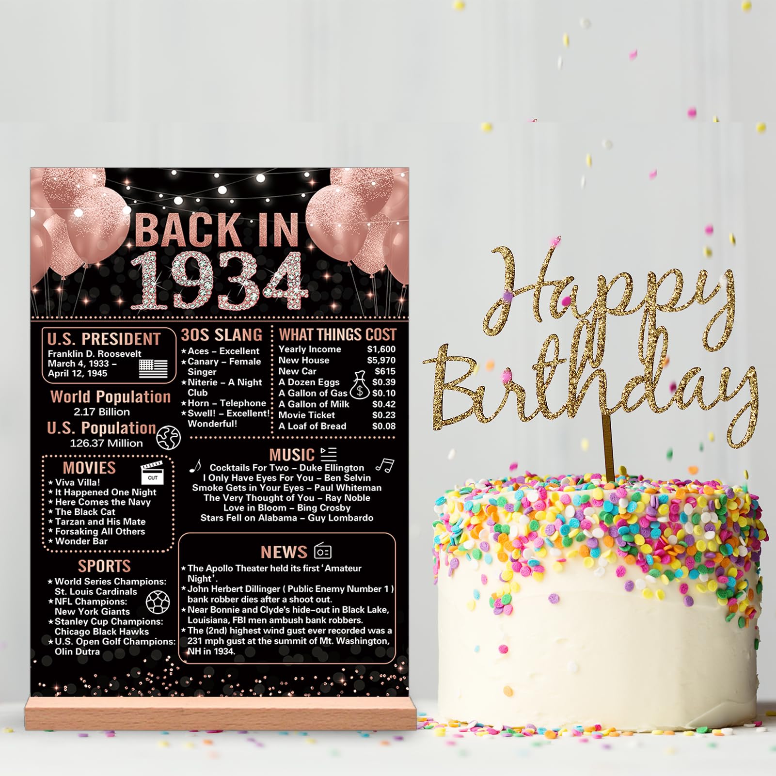 Trgowaul 90Th Birthday Anniversary Decorations For Women, Rose Gold Back In 1934 Birthday Poster Acrylic Table Sign With Stand,