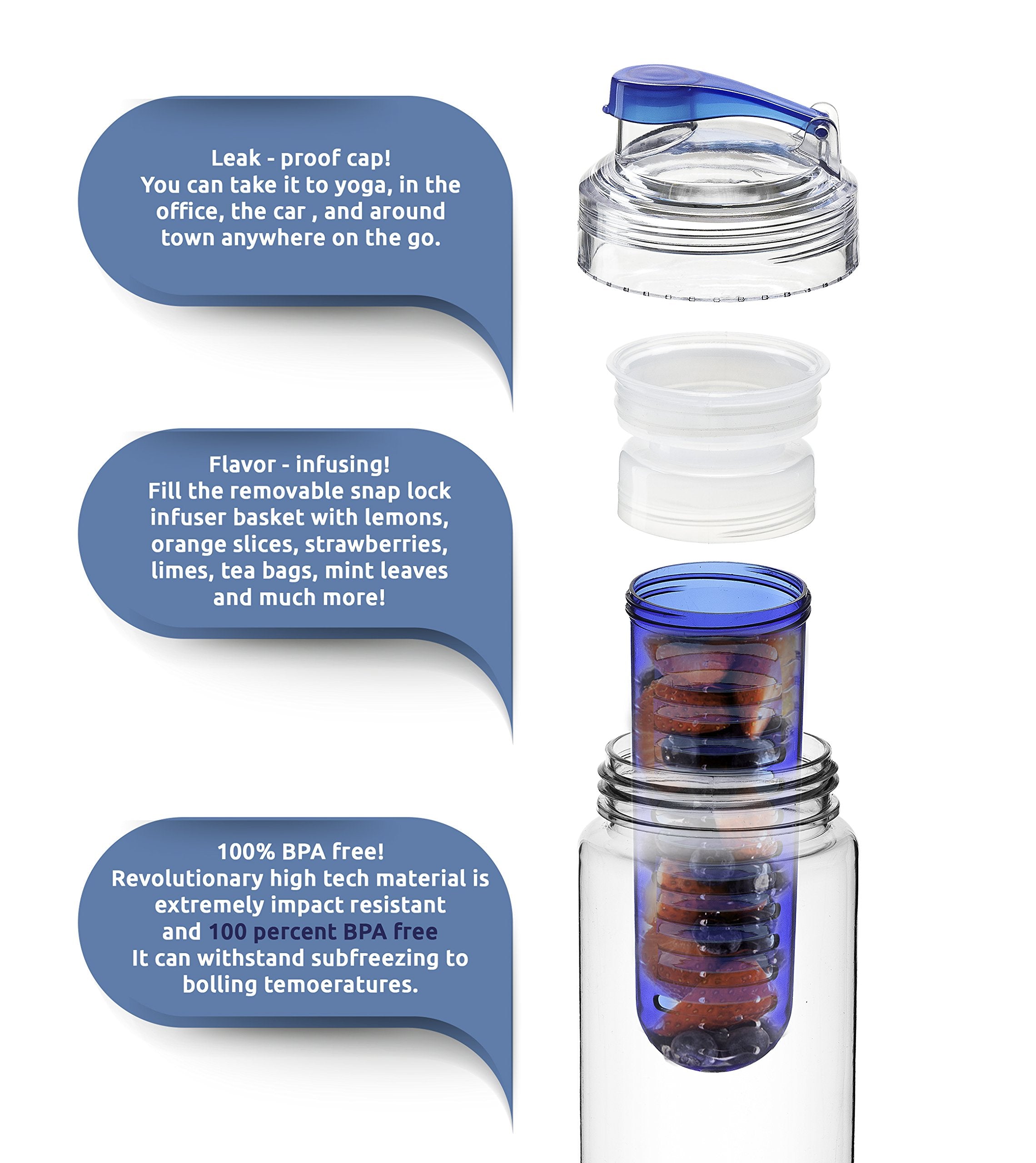 Basily Elite Infuser Water Bottle - 28 Ounce - Made With Commercial Grade Tritan - Plus Recipe Ebook Included (Blue), Blue