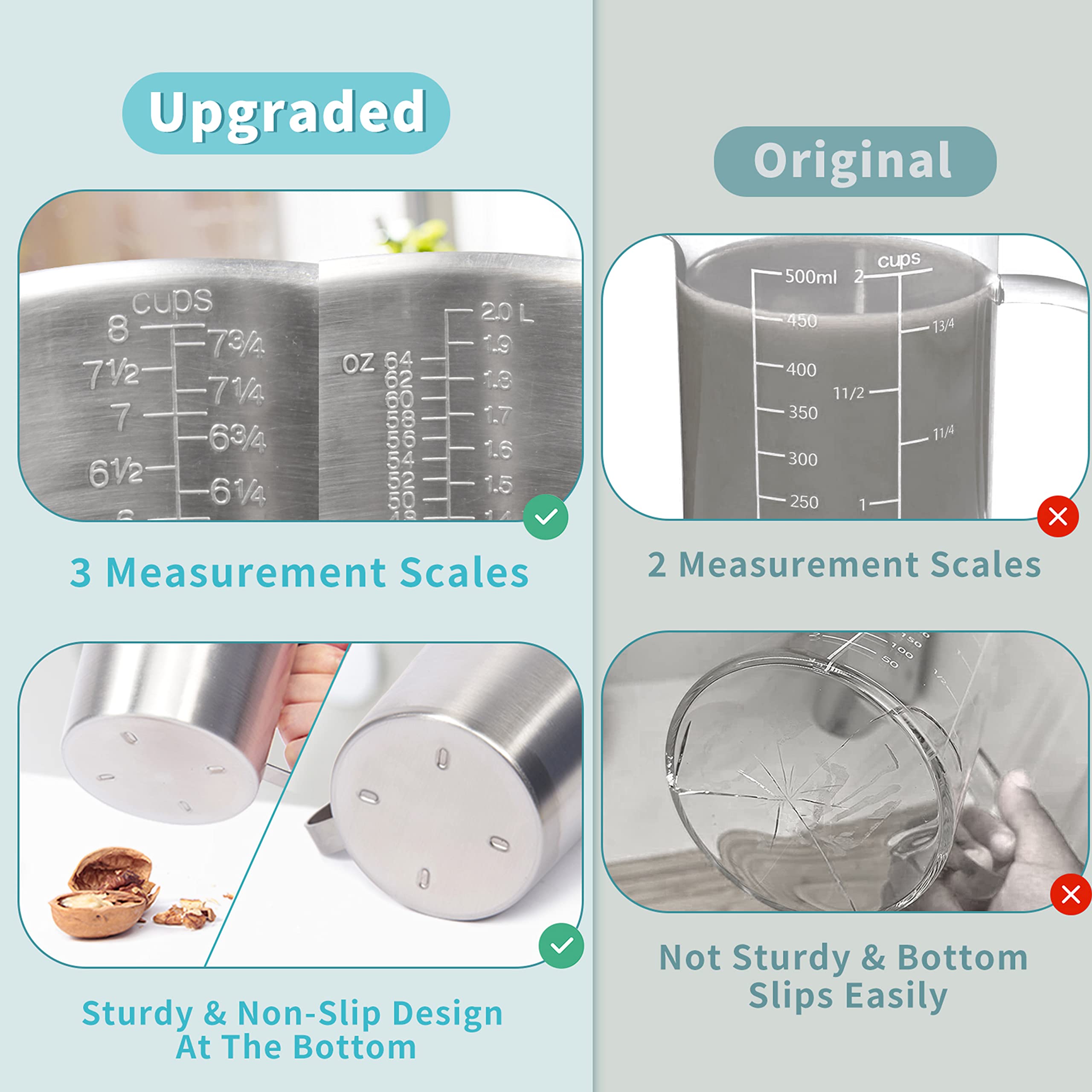 Measuring Cup, Newness Stainless Steel Measuring Cup With Marking With Handle, 64 Ounces (2.0 Liter, 8 Cup)