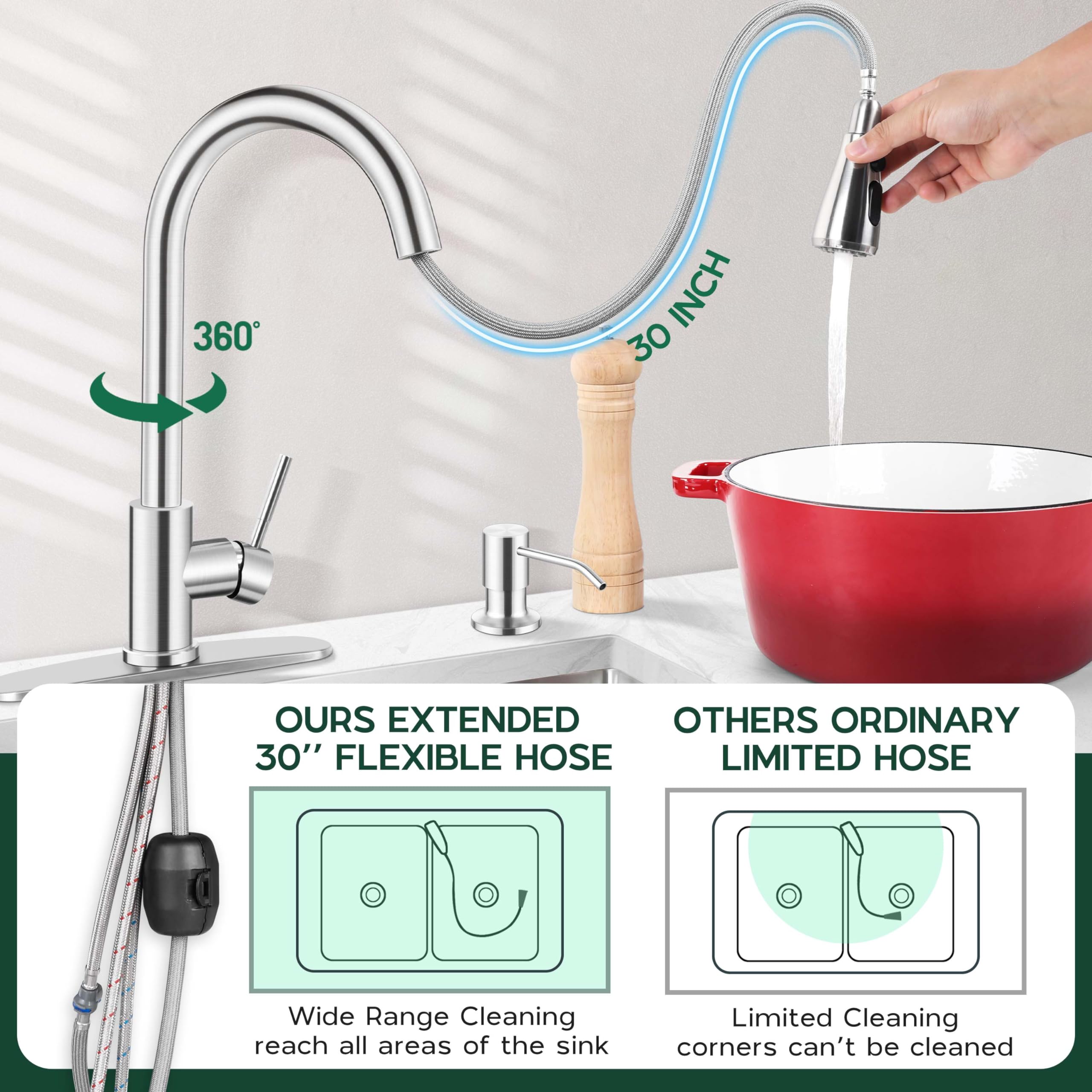 Onader Kitchen Faucet With Pull Down Sprayer Brushed Nickel Faucet With Soap Dispenser Stainless Steel Farmhouse Rv Kitchen Sink