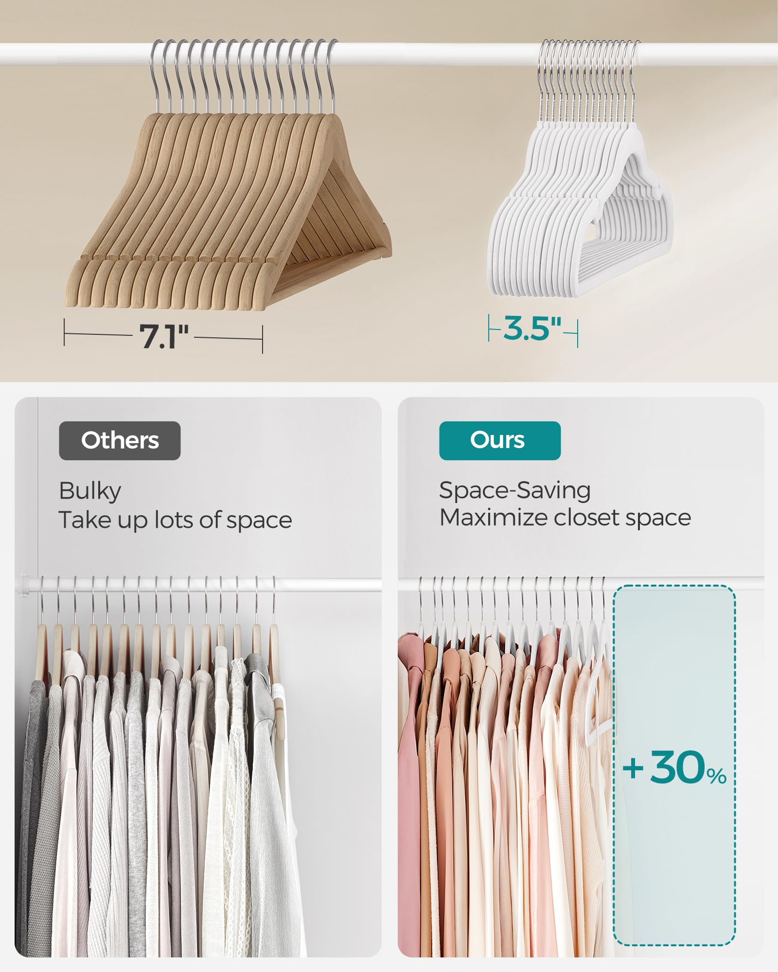 Songmics Velvet Hangers 60 Pack, Non-Slip Clothes Hangers, Suit Hangers With Shoulder Notches, Pants Bar, 360 Swivel Hook, Space